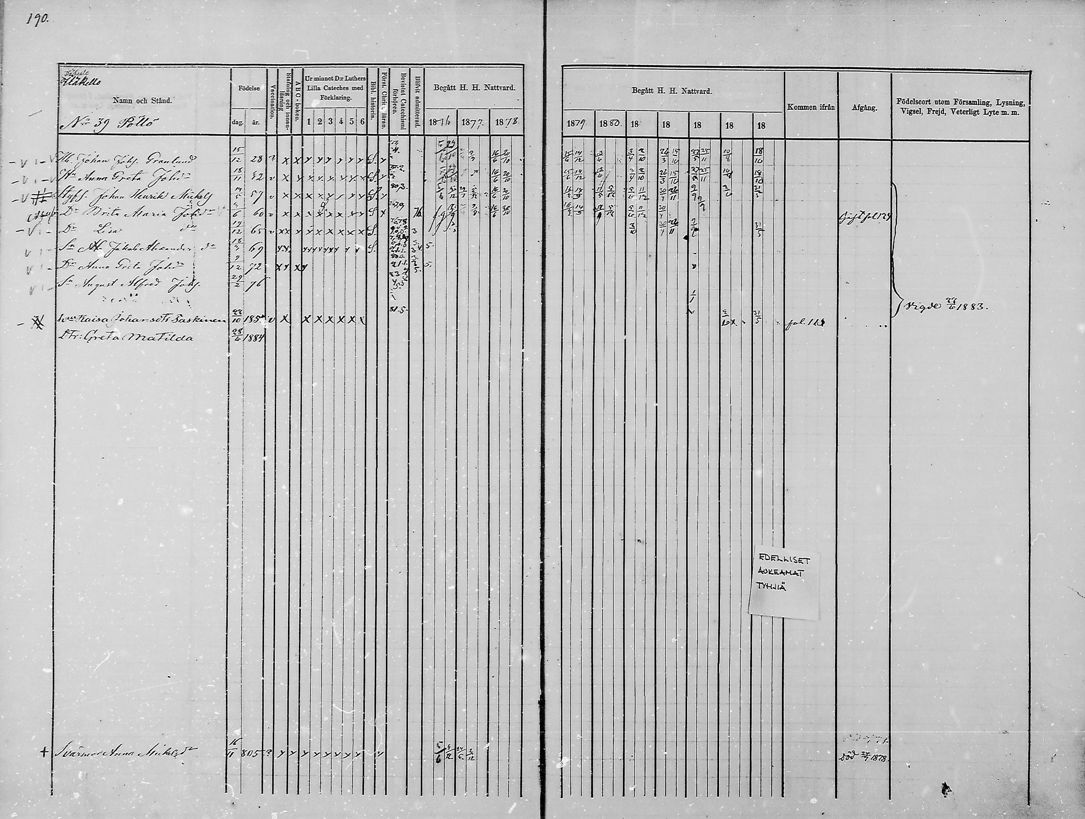 [ ../kirjat/Kirkonkirjat/haukipudas/rippikirja_1876-1885_mko112-126/kuvat/175.jpg ]