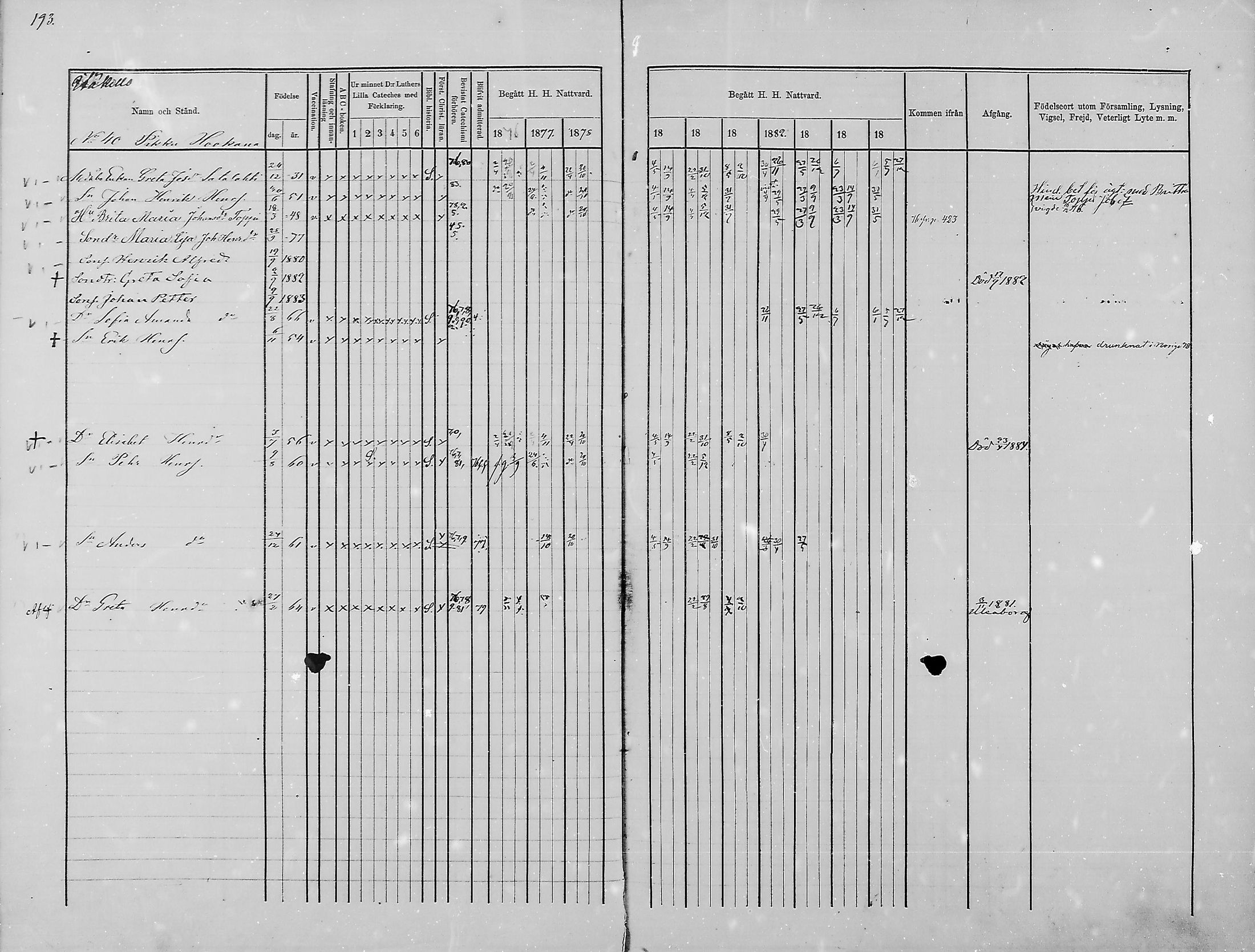 [ ../kirjat/Kirkonkirjat/haukipudas/rippikirja_1876-1885_mko112-126/kuvat/178.jpg ]