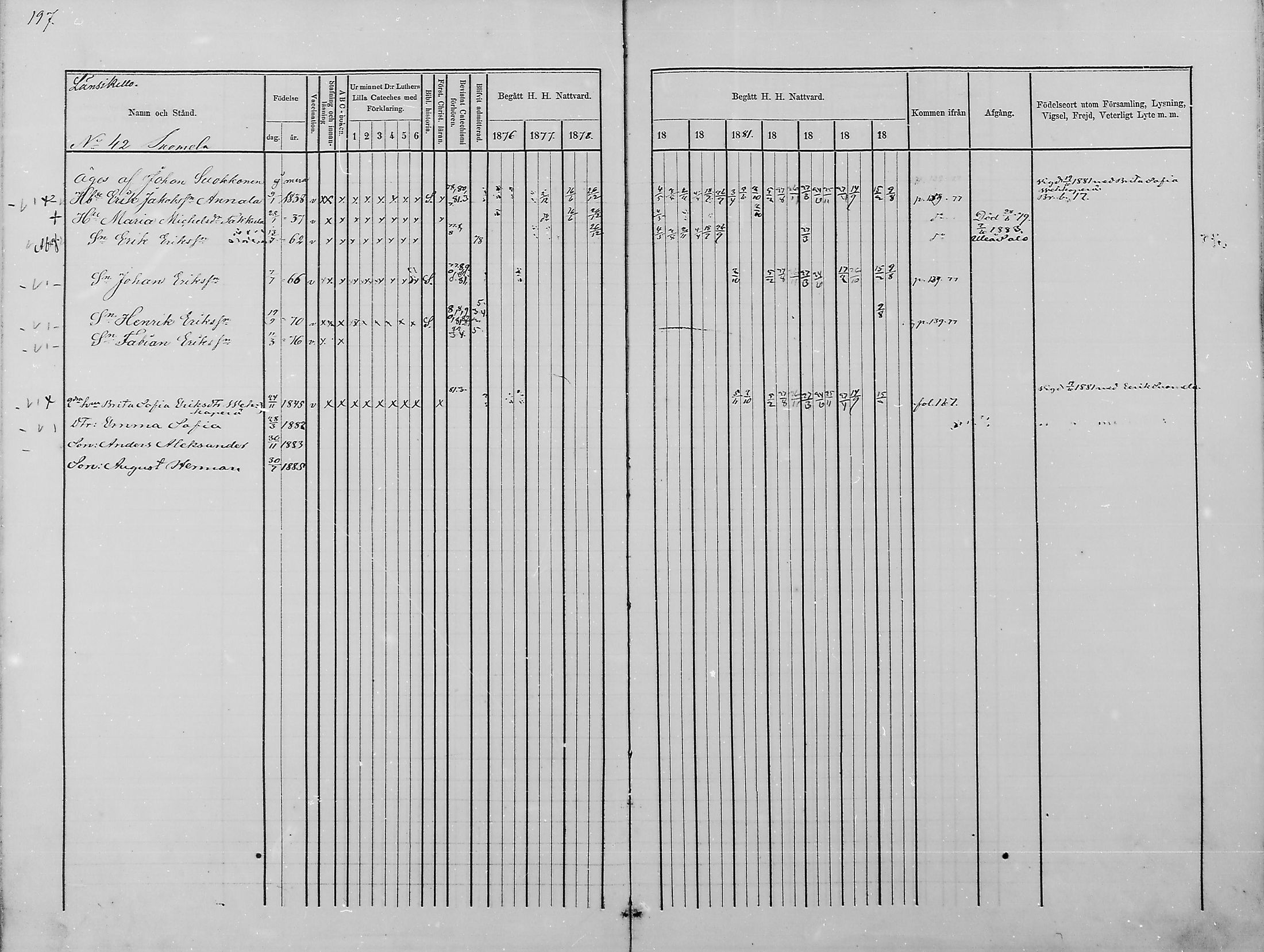 [ ../kirjat/Kirkonkirjat/haukipudas/rippikirja_1876-1885_mko112-126/kuvat/182.jpg ]