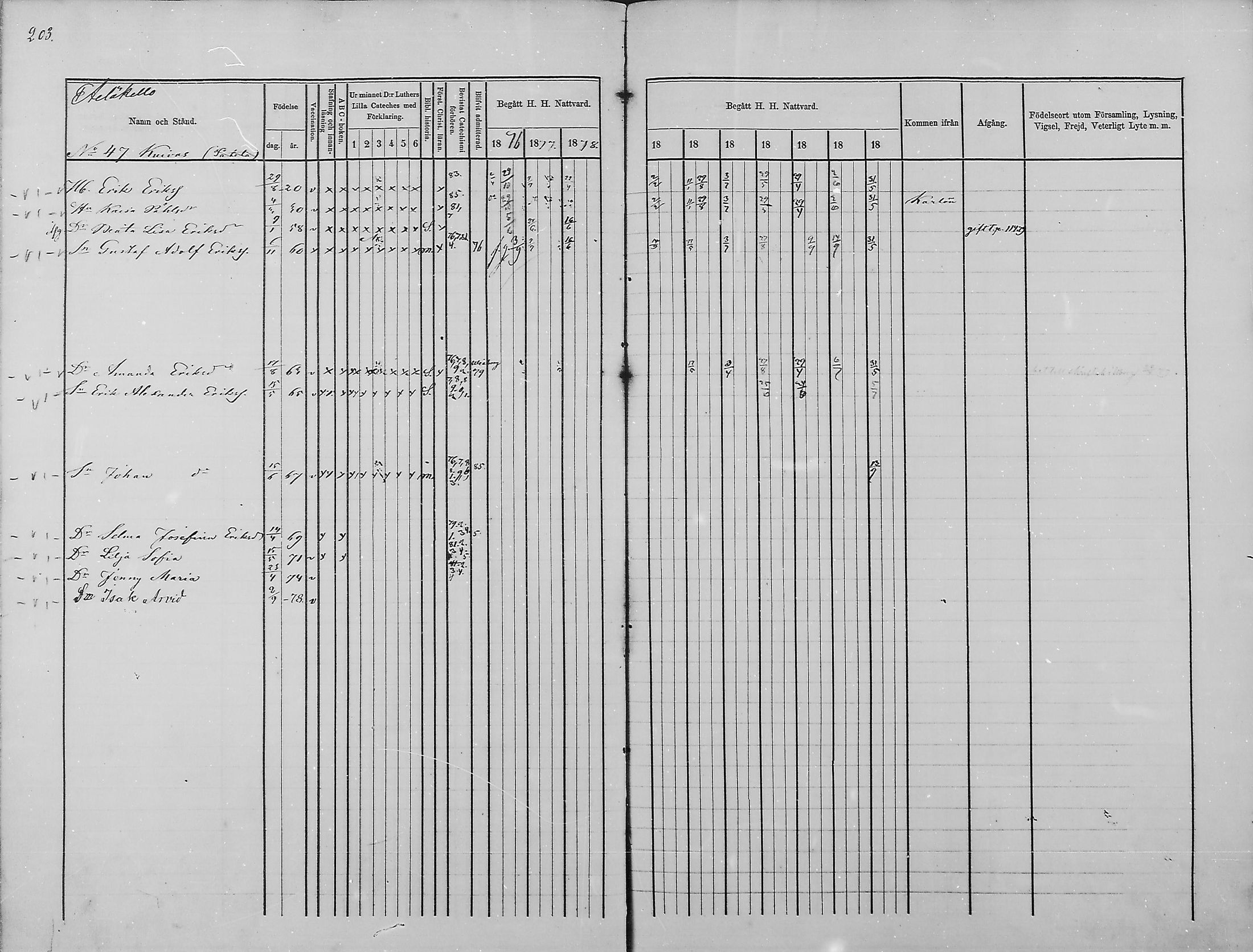[ ../kirjat/Kirkonkirjat/haukipudas/rippikirja_1876-1885_mko112-126/kuvat/188.jpg ]
