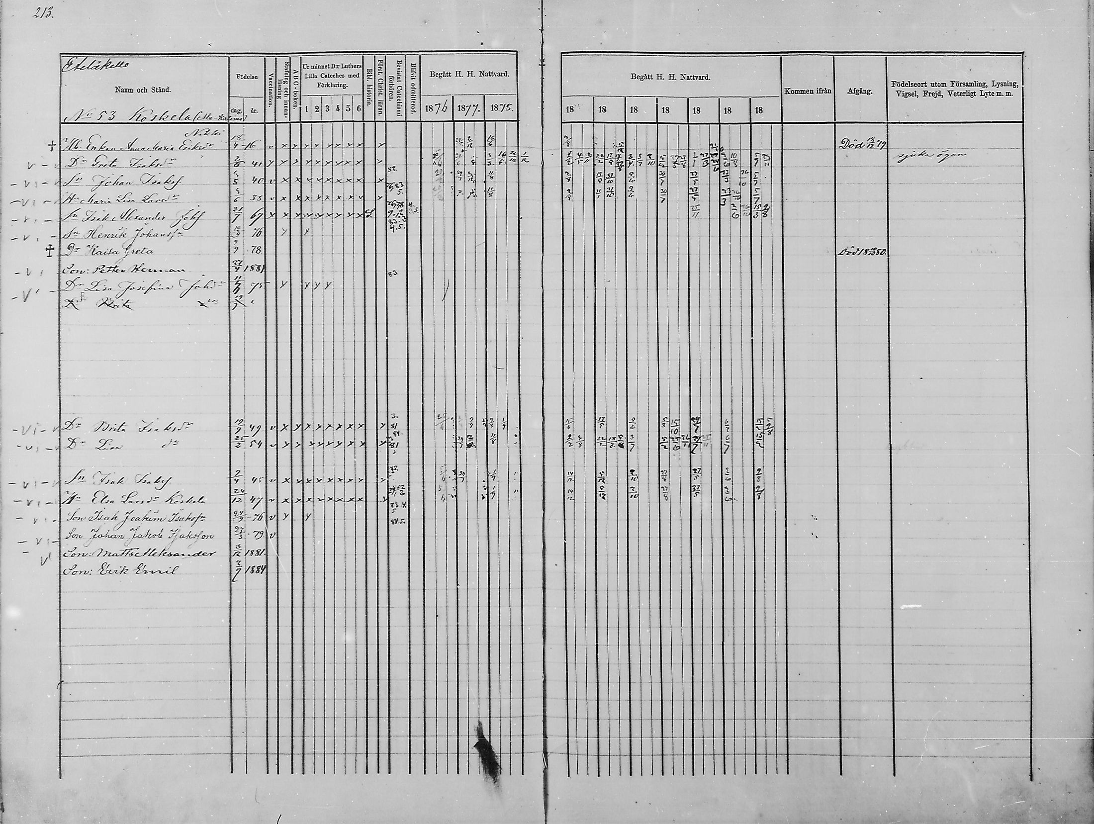 [ ../kirjat/Kirkonkirjat/haukipudas/rippikirja_1876-1885_mko112-126/kuvat/195.jpg ]