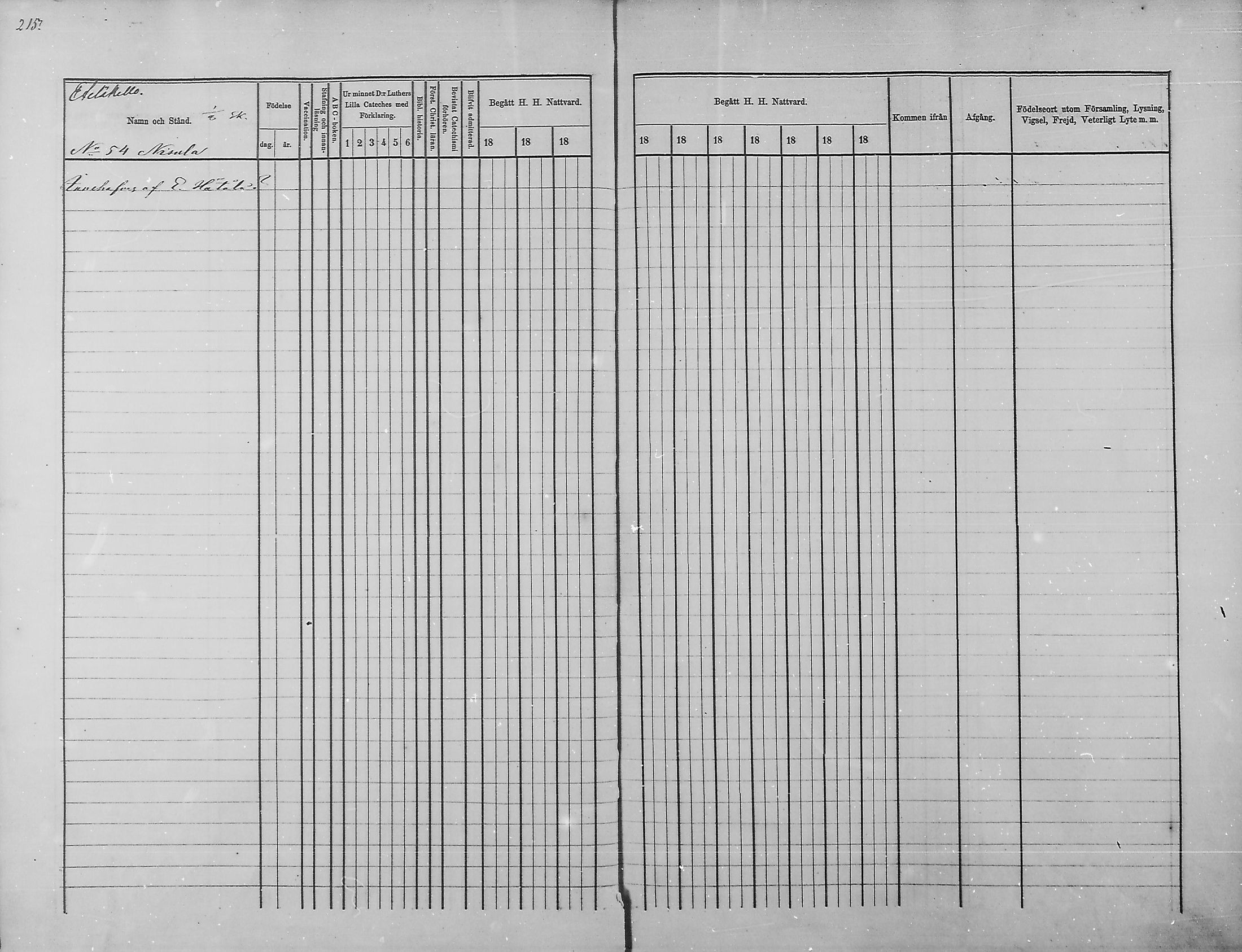 [ ../kirjat/Kirkonkirjat/haukipudas/rippikirja_1876-1885_mko112-126/kuvat/197.jpg ]