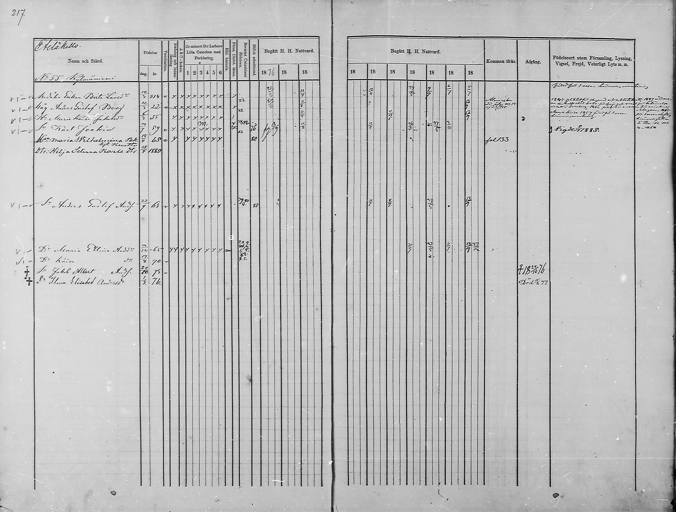 [ ../kirjat/Kirkonkirjat/haukipudas/rippikirja_1876-1885_mko112-126/kuvat/199.jpg ]
