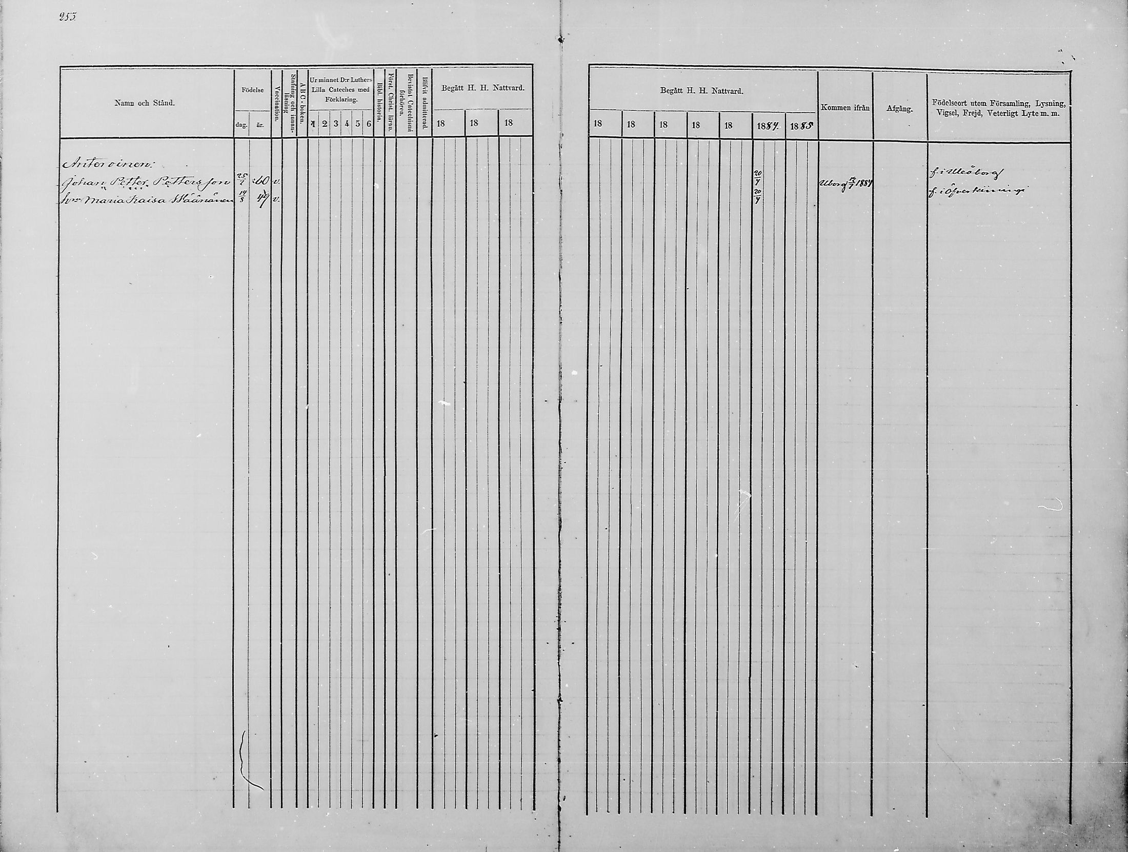 [ ../kirjat/Kirkonkirjat/haukipudas/rippikirja_1876-1885_mko112-126/kuvat/215.jpg ]