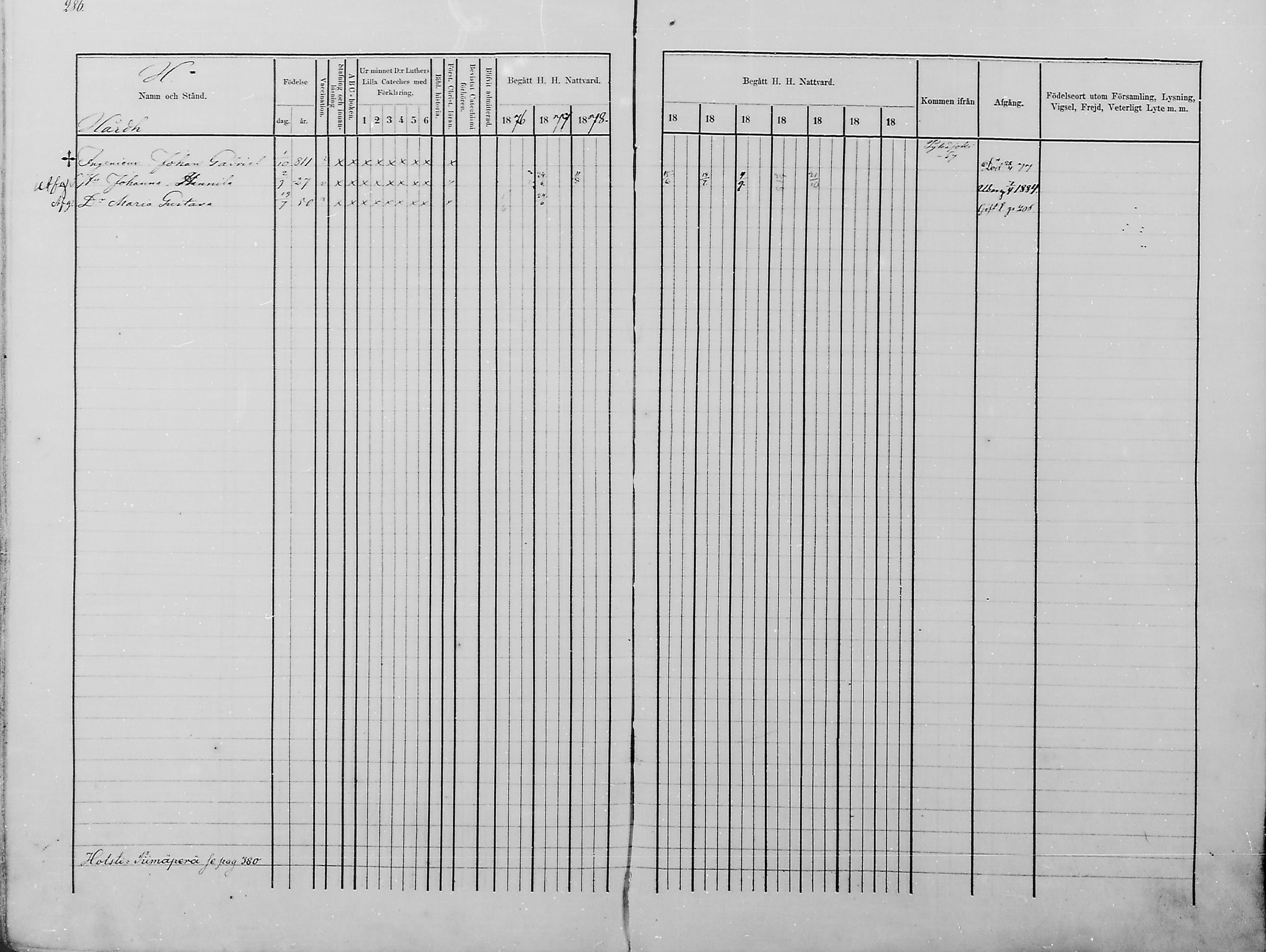 [ ../kirjat/Kirkonkirjat/haukipudas/rippikirja_1876-1885_mko112-126/kuvat/245.jpg ]