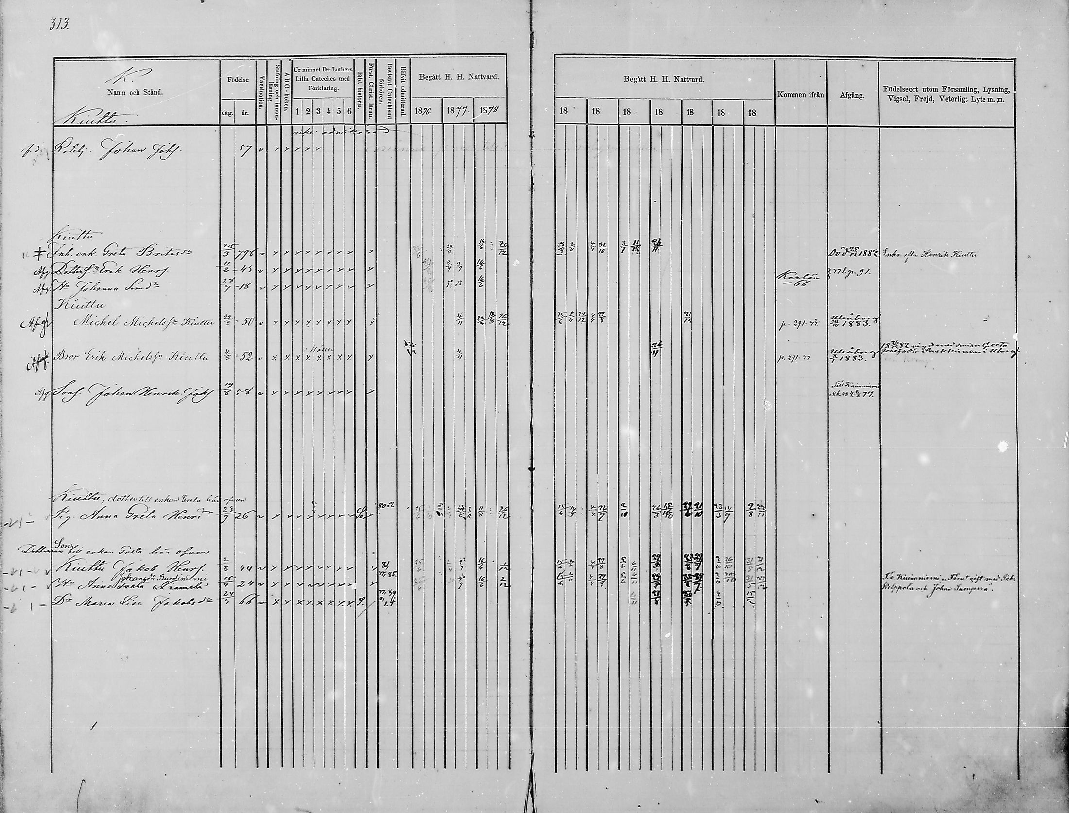 [ ../kirjat/Kirkonkirjat/haukipudas/rippikirja_1876-1885_mko112-126/kuvat/269.jpg ]