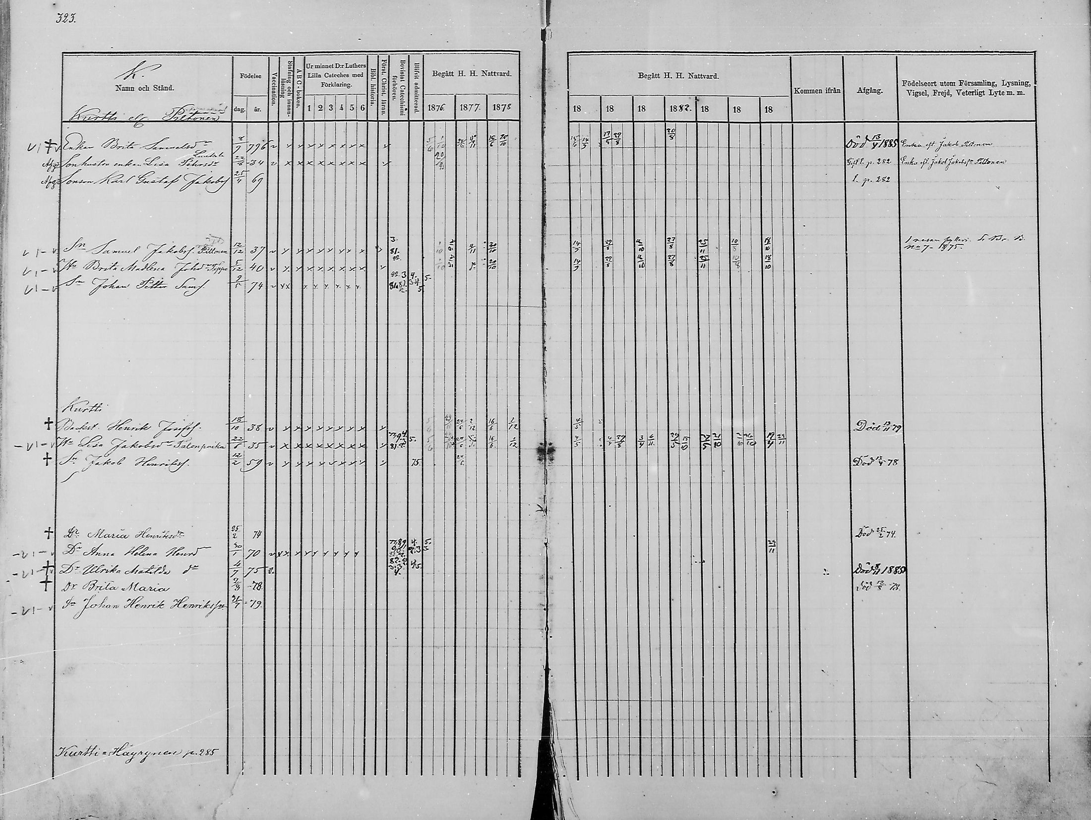 [ ../kirjat/Kirkonkirjat/haukipudas/rippikirja_1876-1885_mko112-126/kuvat/279.jpg ]