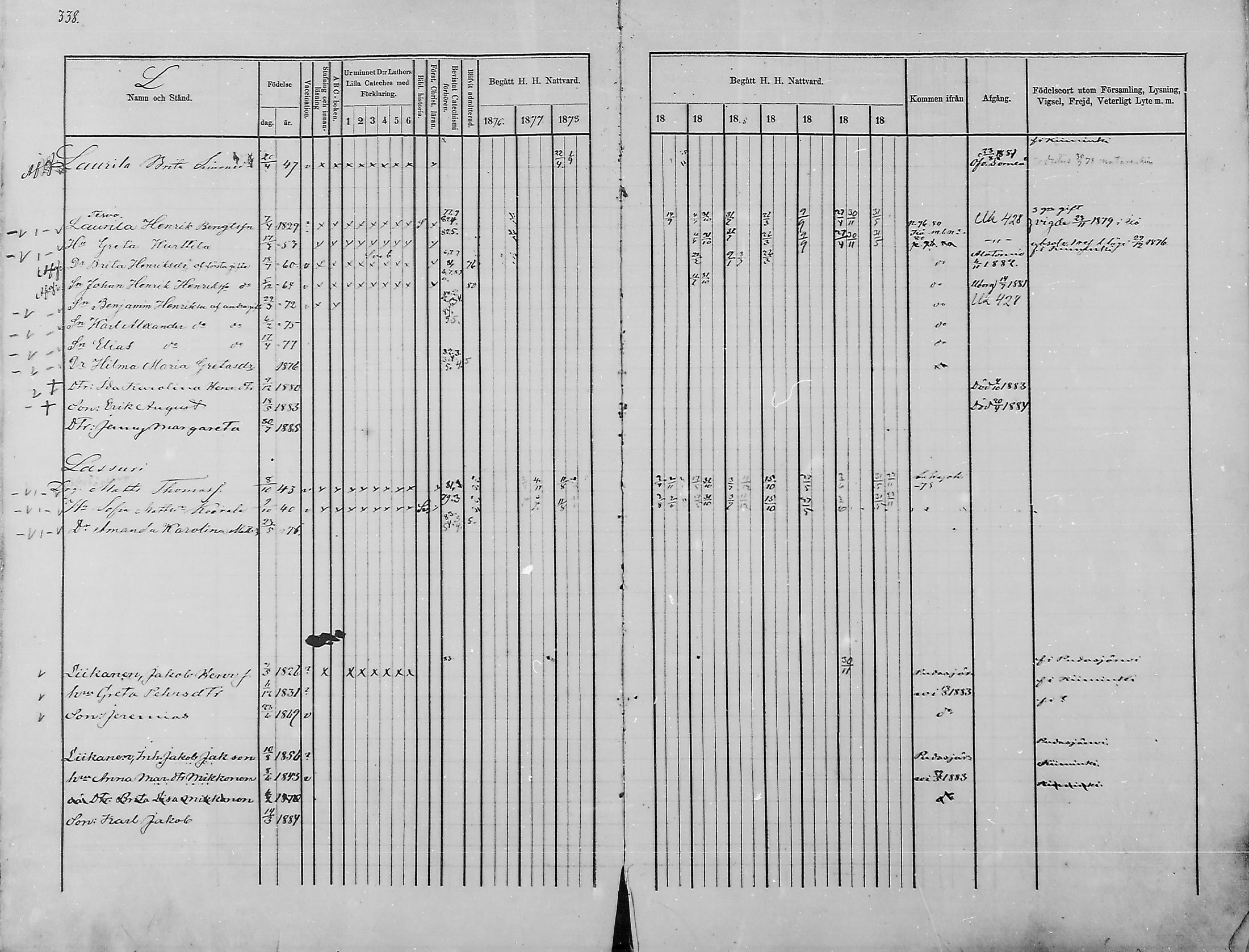 [ ../kirjat/Kirkonkirjat/haukipudas/rippikirja_1876-1885_mko112-126/kuvat/292.jpg ]