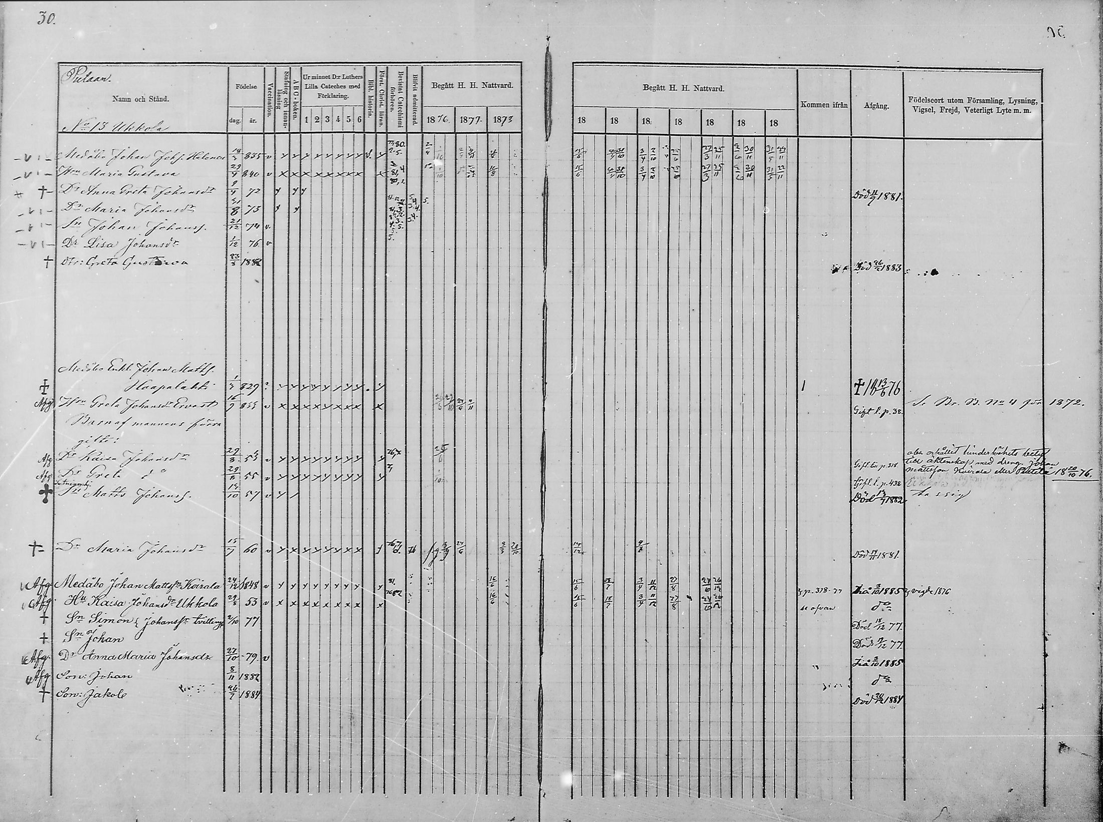 [ ../kirjat/Kirkonkirjat/haukipudas/rippikirja_1876-1885_mko112-126/kuvat/31.jpg ]