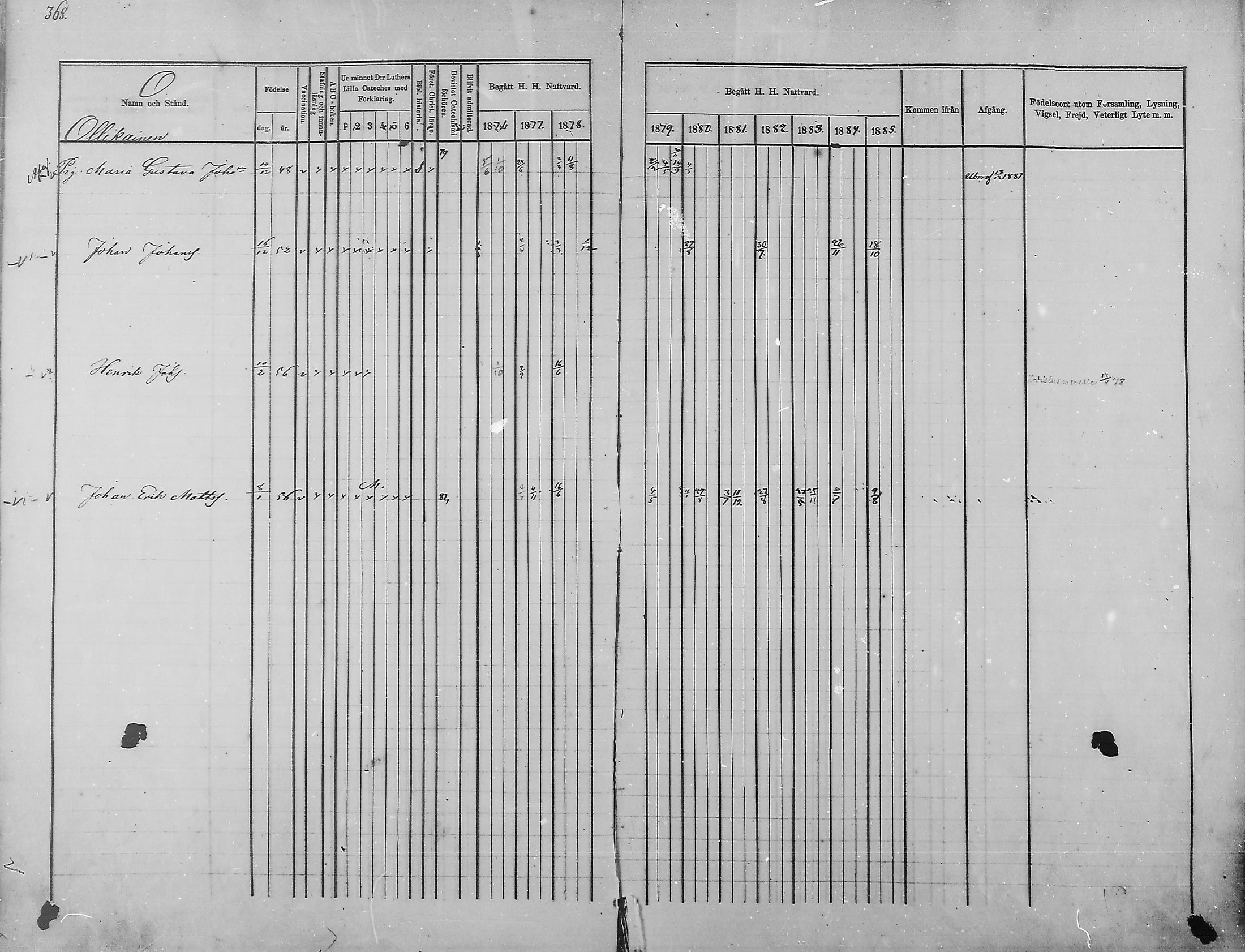 [ ../kirjat/Kirkonkirjat/haukipudas/rippikirja_1876-1885_mko112-126/kuvat/319.jpg ]