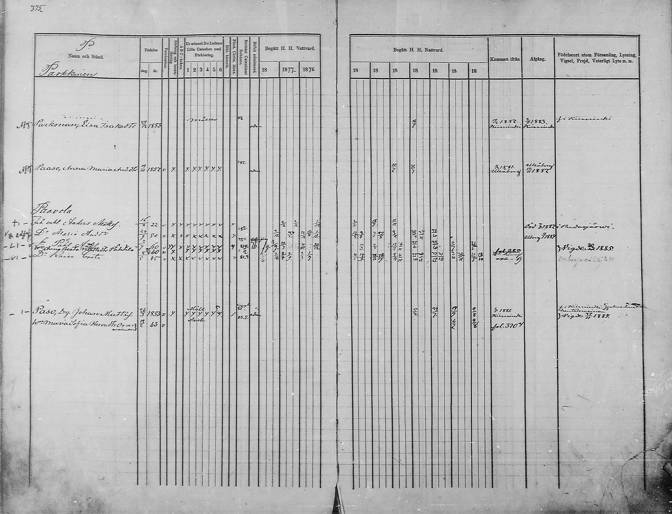 [ ../kirjat/Kirkonkirjat/haukipudas/rippikirja_1876-1885_mko112-126/kuvat/325.jpg ]