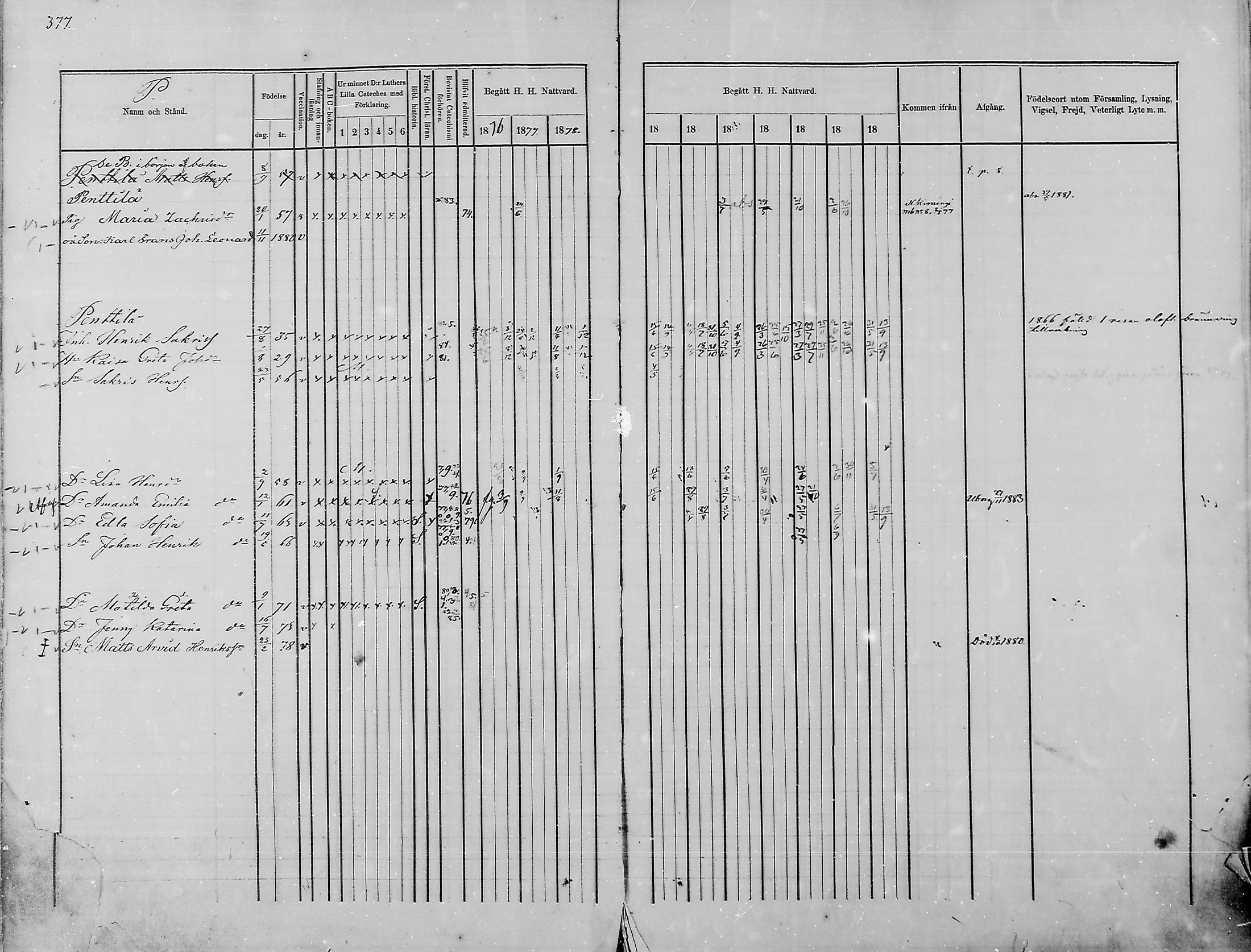 [ ../kirjat/Kirkonkirjat/haukipudas/rippikirja_1876-1885_mko112-126/kuvat/327.jpg ]