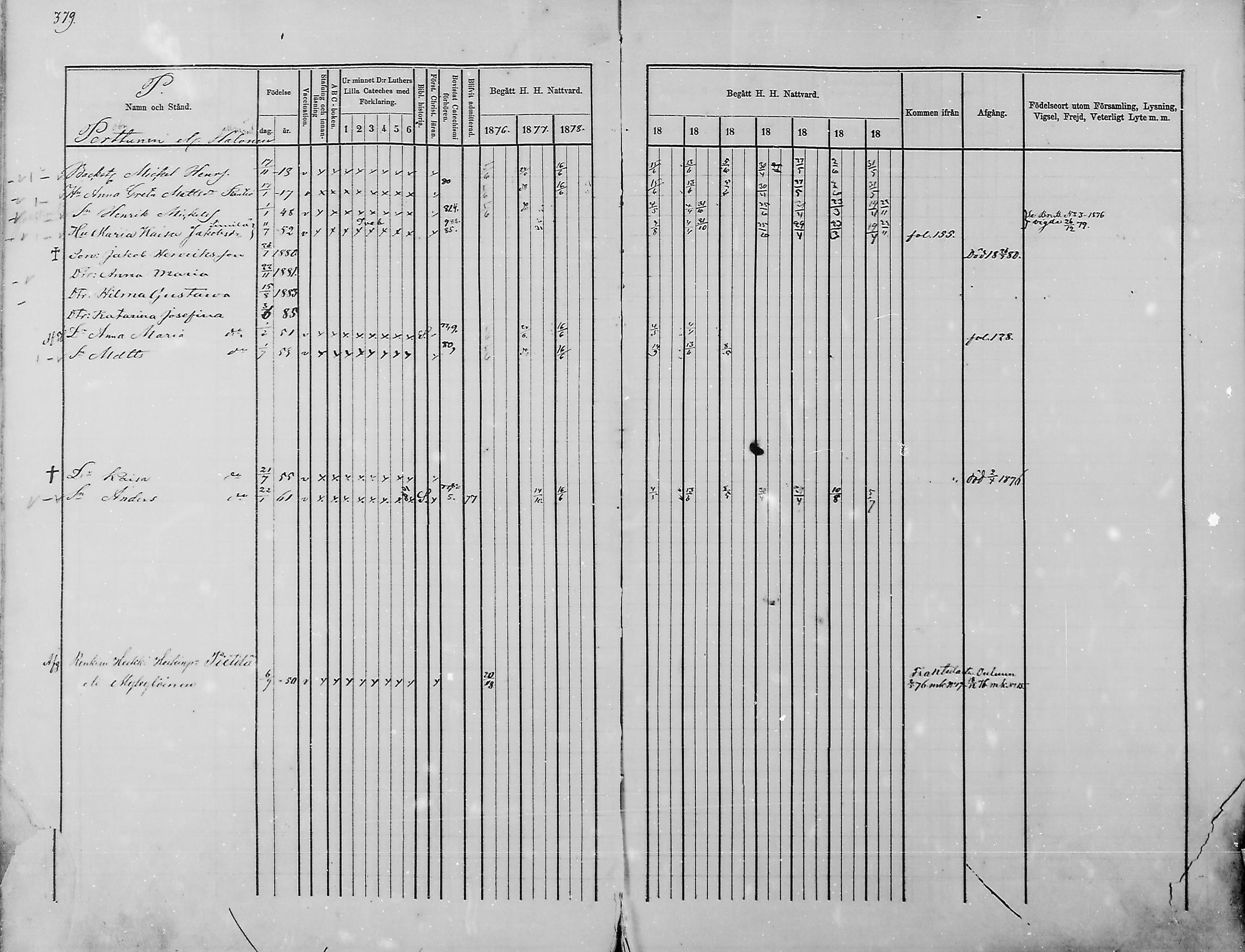 [ ../kirjat/Kirkonkirjat/haukipudas/rippikirja_1876-1885_mko112-126/kuvat/329.jpg ]