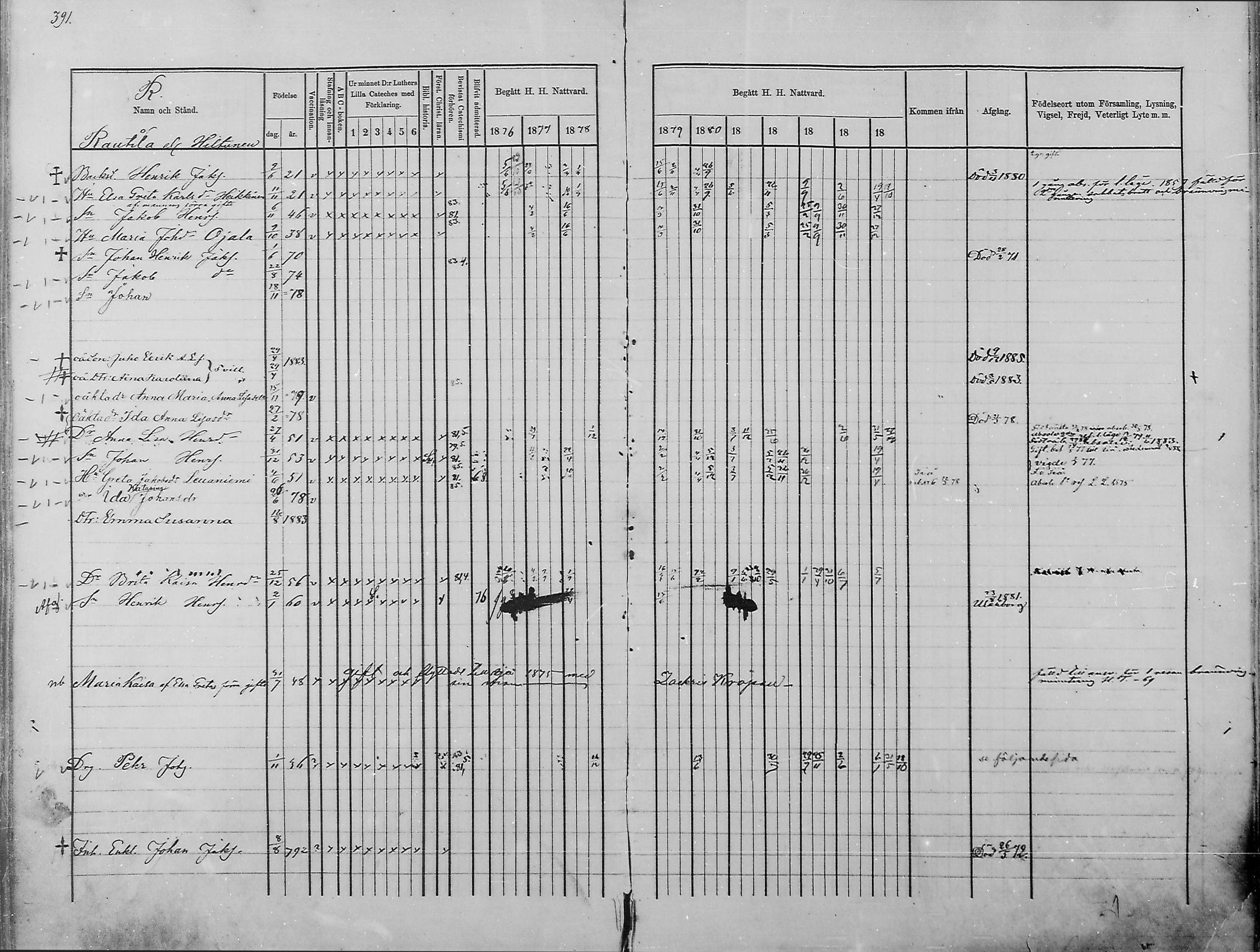 [ ../kirjat/Kirkonkirjat/haukipudas/rippikirja_1876-1885_mko112-126/kuvat/340.jpg ]