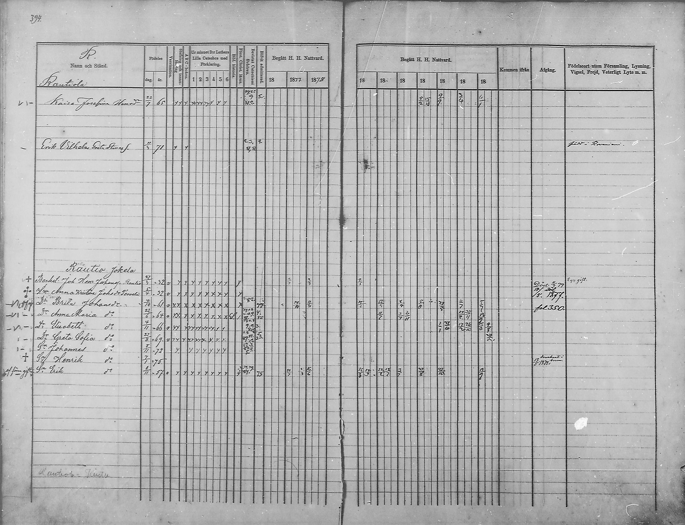 [ ../kirjat/Kirkonkirjat/haukipudas/rippikirja_1876-1885_mko112-126/kuvat/343.jpg ]