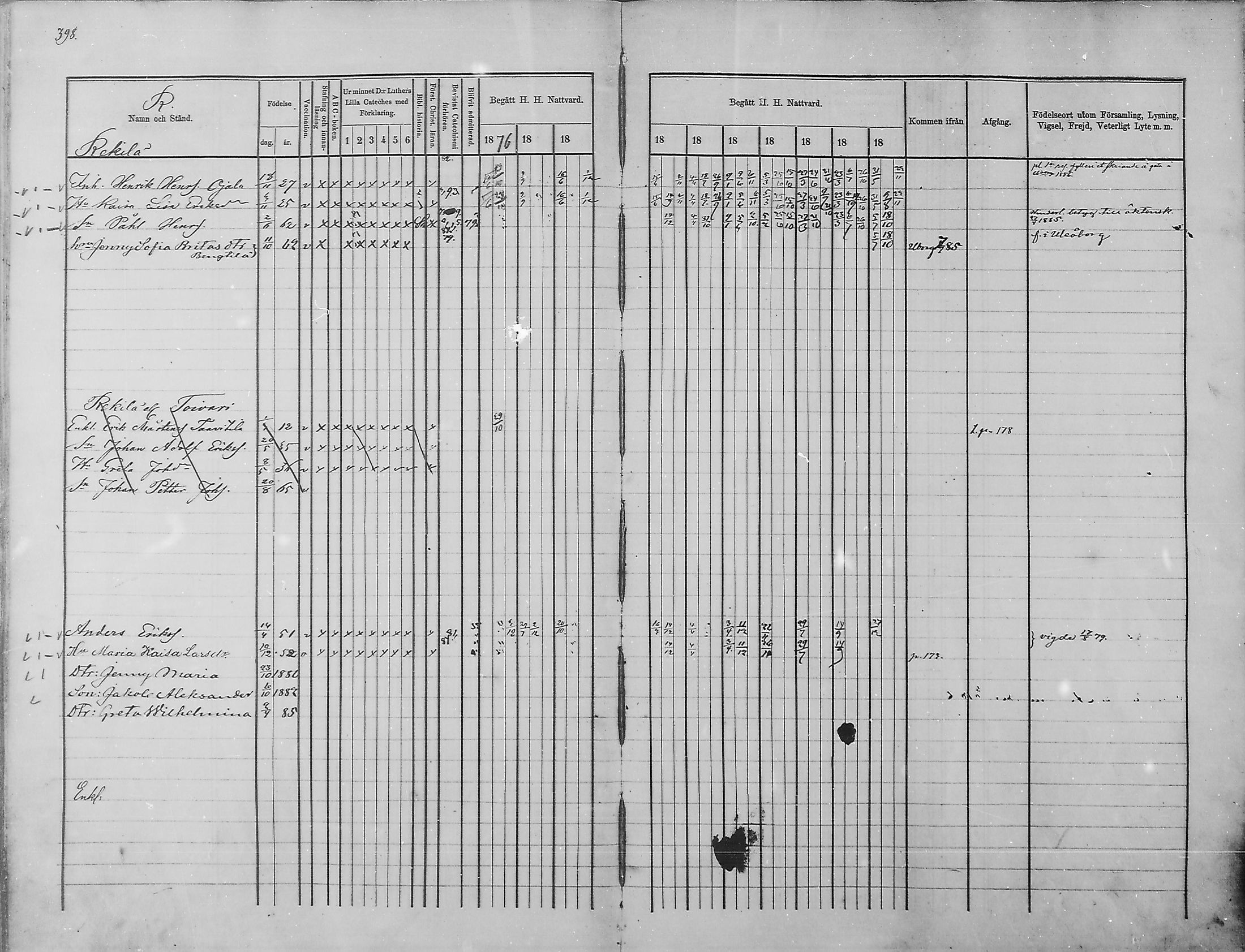[ ../kirjat/Kirkonkirjat/haukipudas/rippikirja_1876-1885_mko112-126/kuvat/347.jpg ]