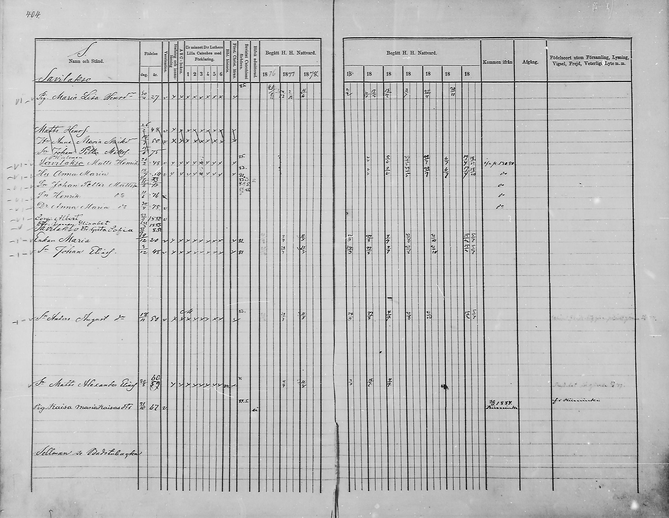 [ ../kirjat/Kirkonkirjat/haukipudas/rippikirja_1876-1885_mko112-126/kuvat/353.jpg ]