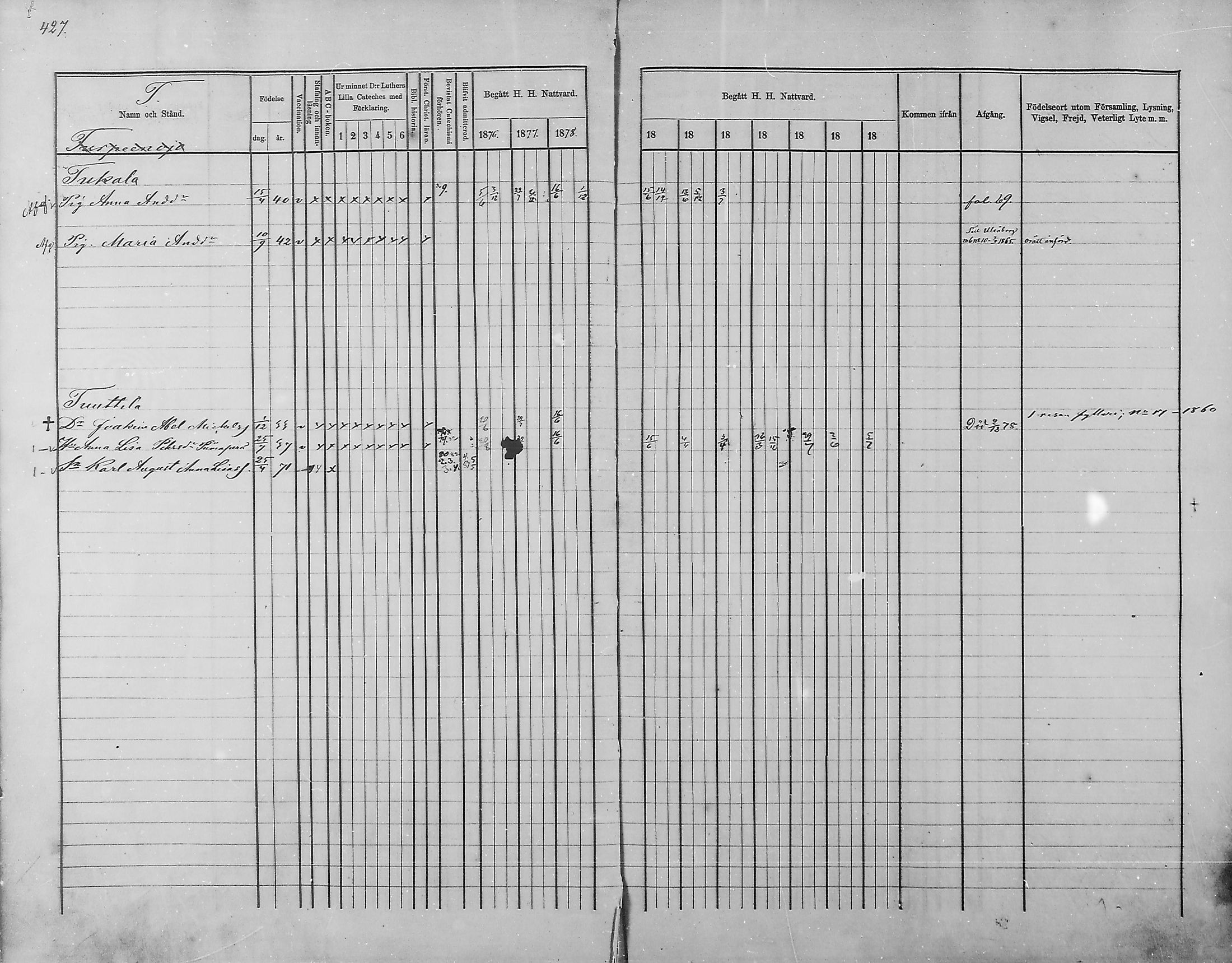 [ ../kirjat/Kirkonkirjat/haukipudas/rippikirja_1876-1885_mko112-126/kuvat/374.jpg ]