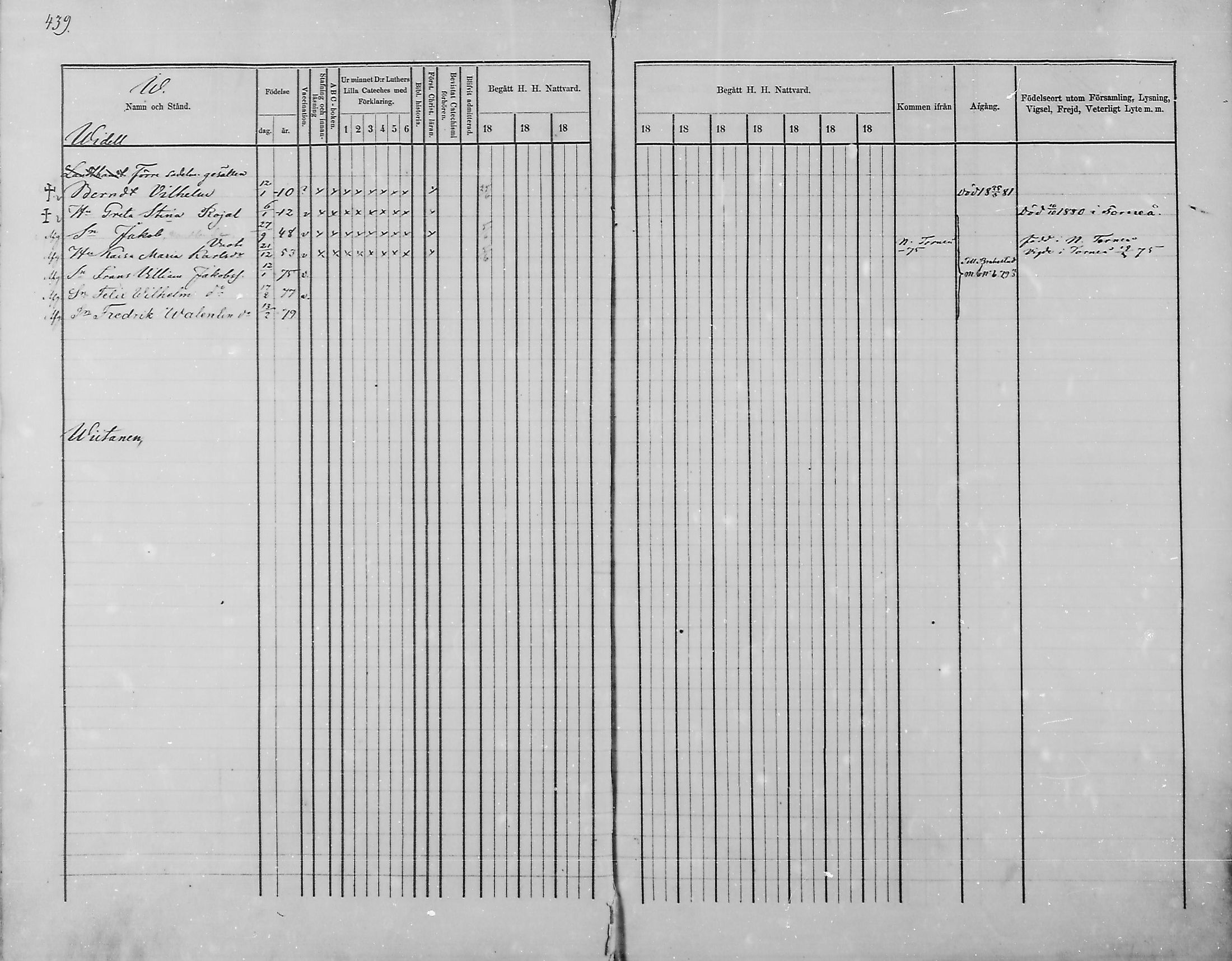 [ ../kirjat/Kirkonkirjat/haukipudas/rippikirja_1876-1885_mko112-126/kuvat/388.jpg ]