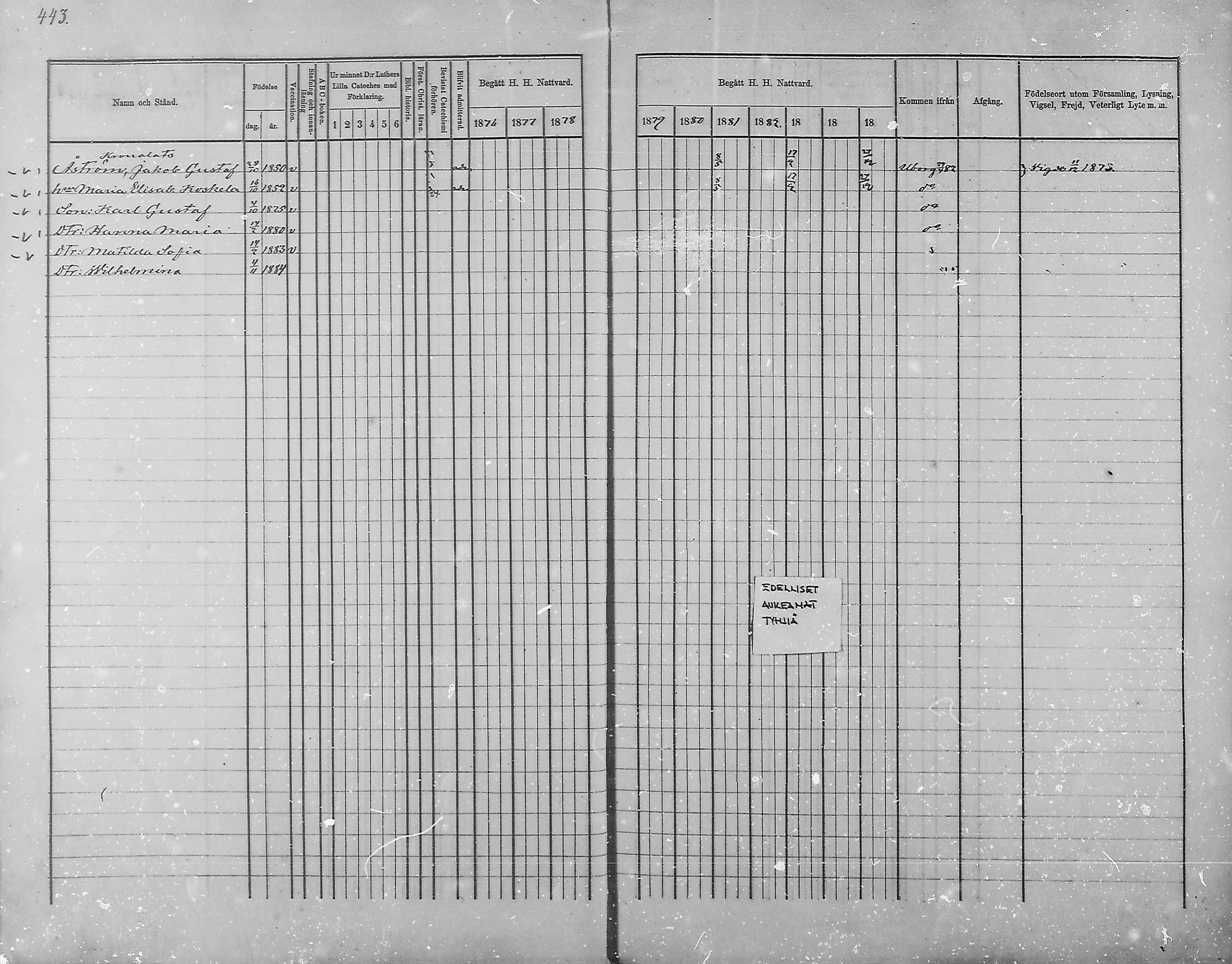 [ ../kirjat/Kirkonkirjat/haukipudas/rippikirja_1876-1885_mko112-126/kuvat/391.jpg ]