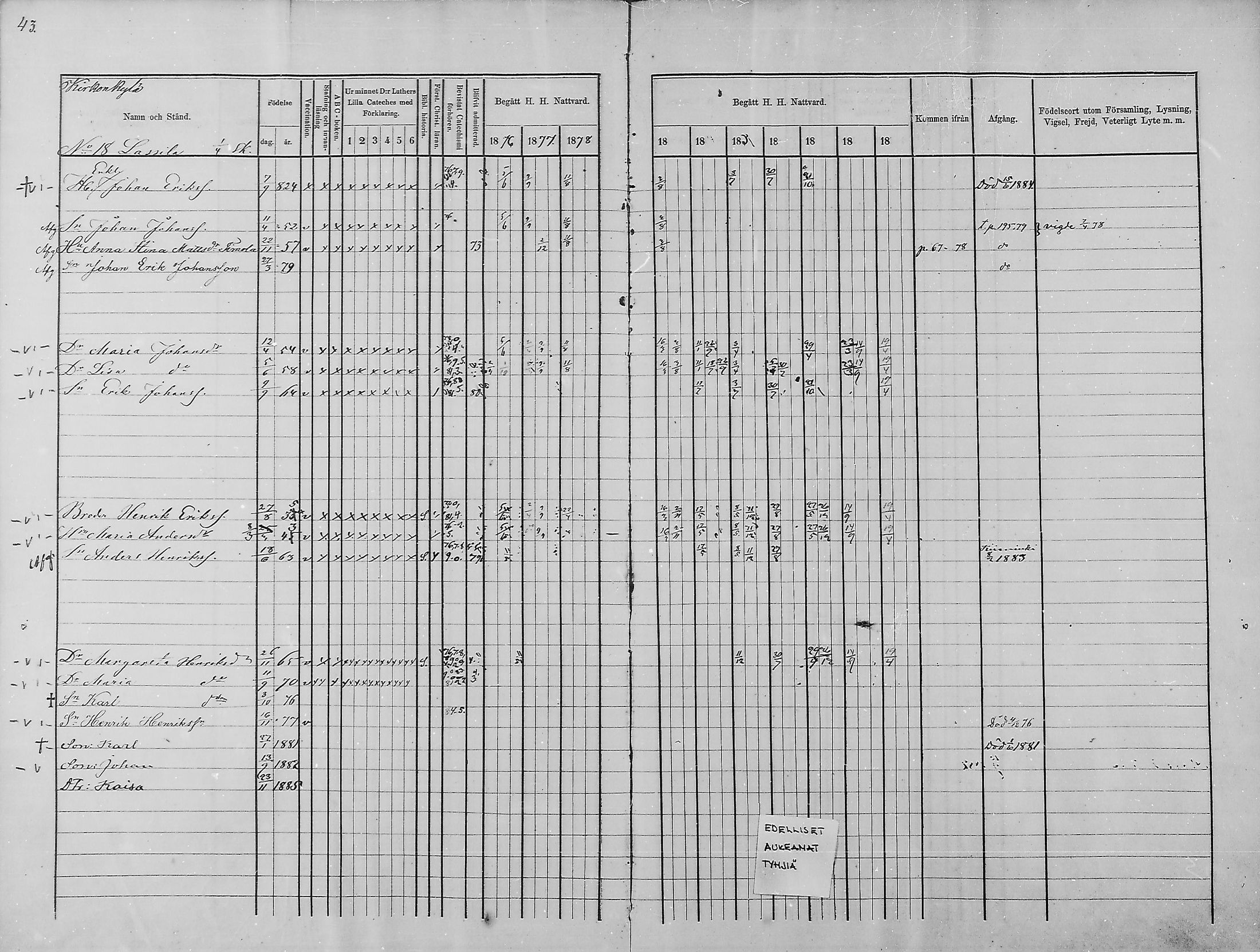[ ../kirjat/Kirkonkirjat/haukipudas/rippikirja_1876-1885_mko112-126/kuvat/41.jpg ]