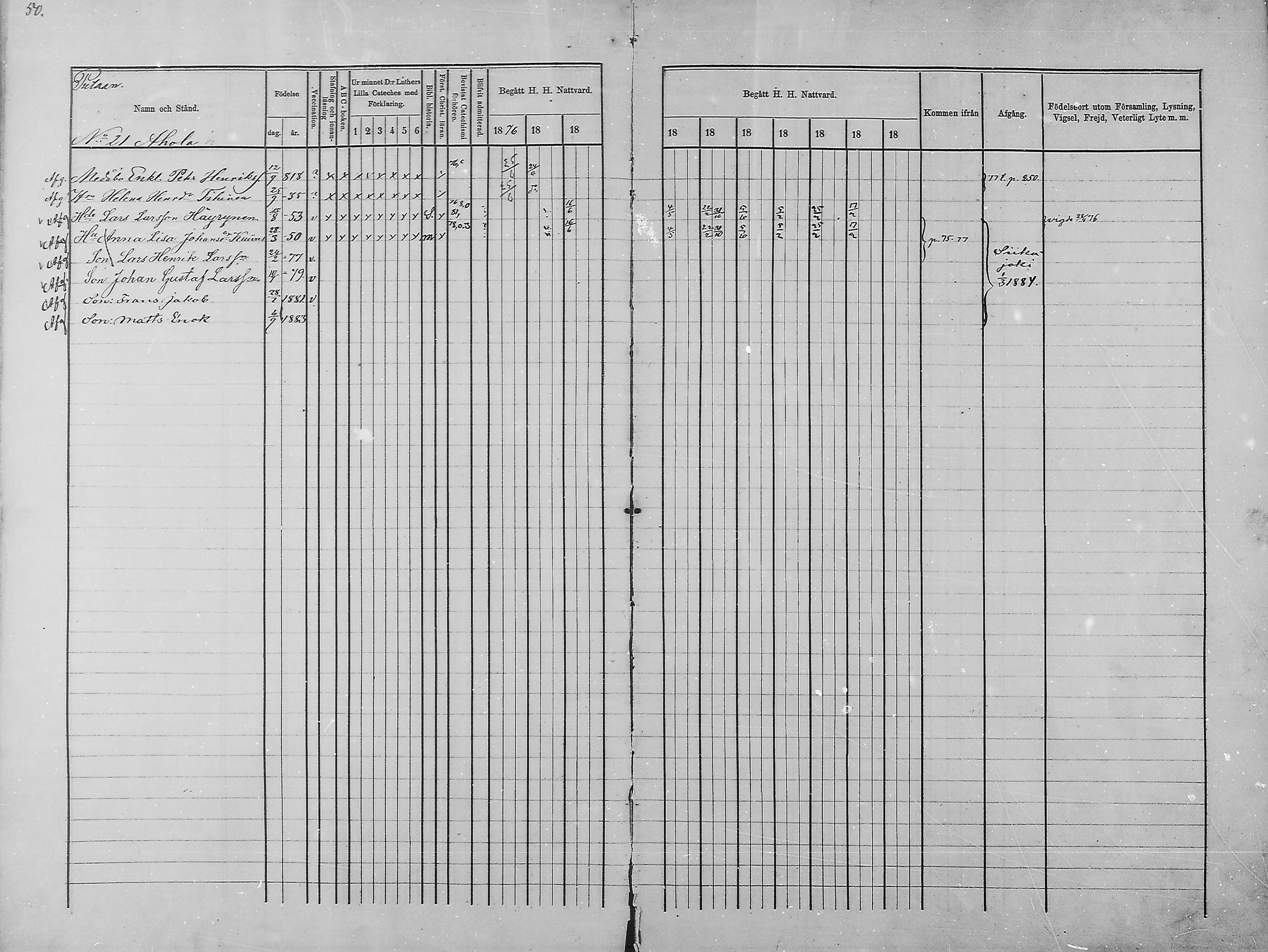 [ ../kirjat/Kirkonkirjat/haukipudas/rippikirja_1876-1885_mko112-126/kuvat/48.jpg ]
