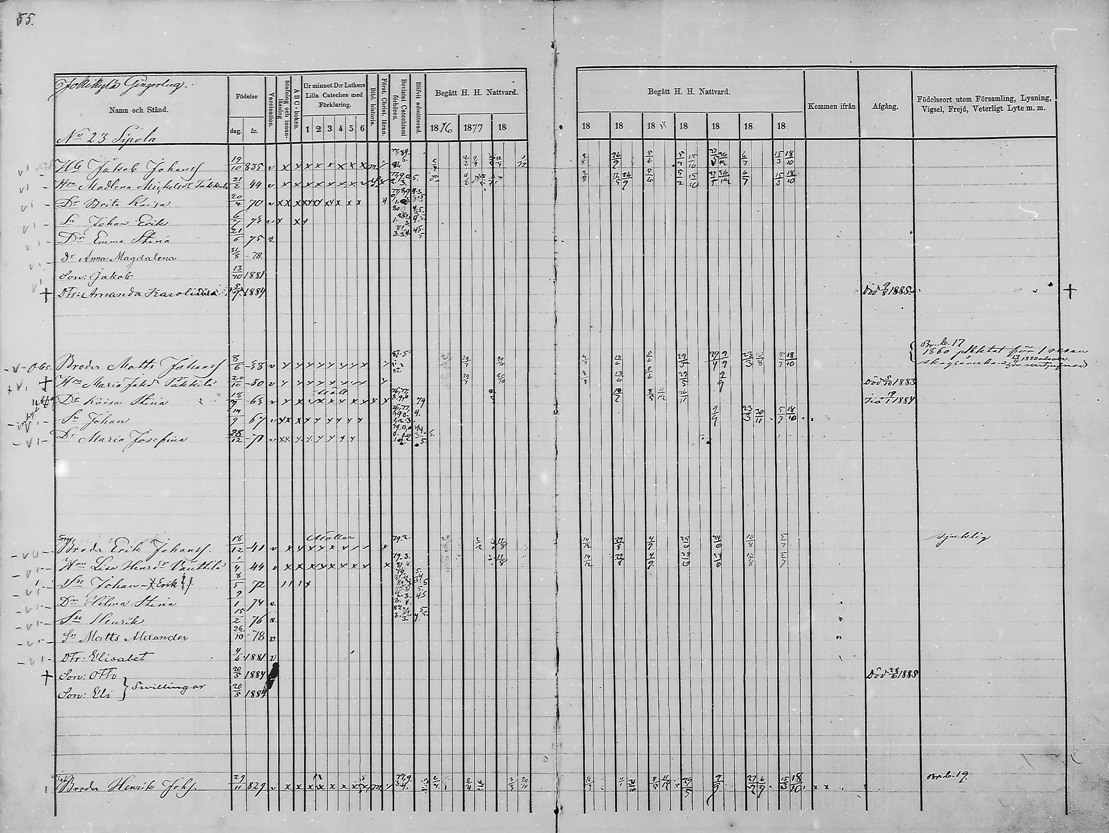 [ ../kirjat/Kirkonkirjat/haukipudas/rippikirja_1876-1885_mko112-126/kuvat/53.jpg ]