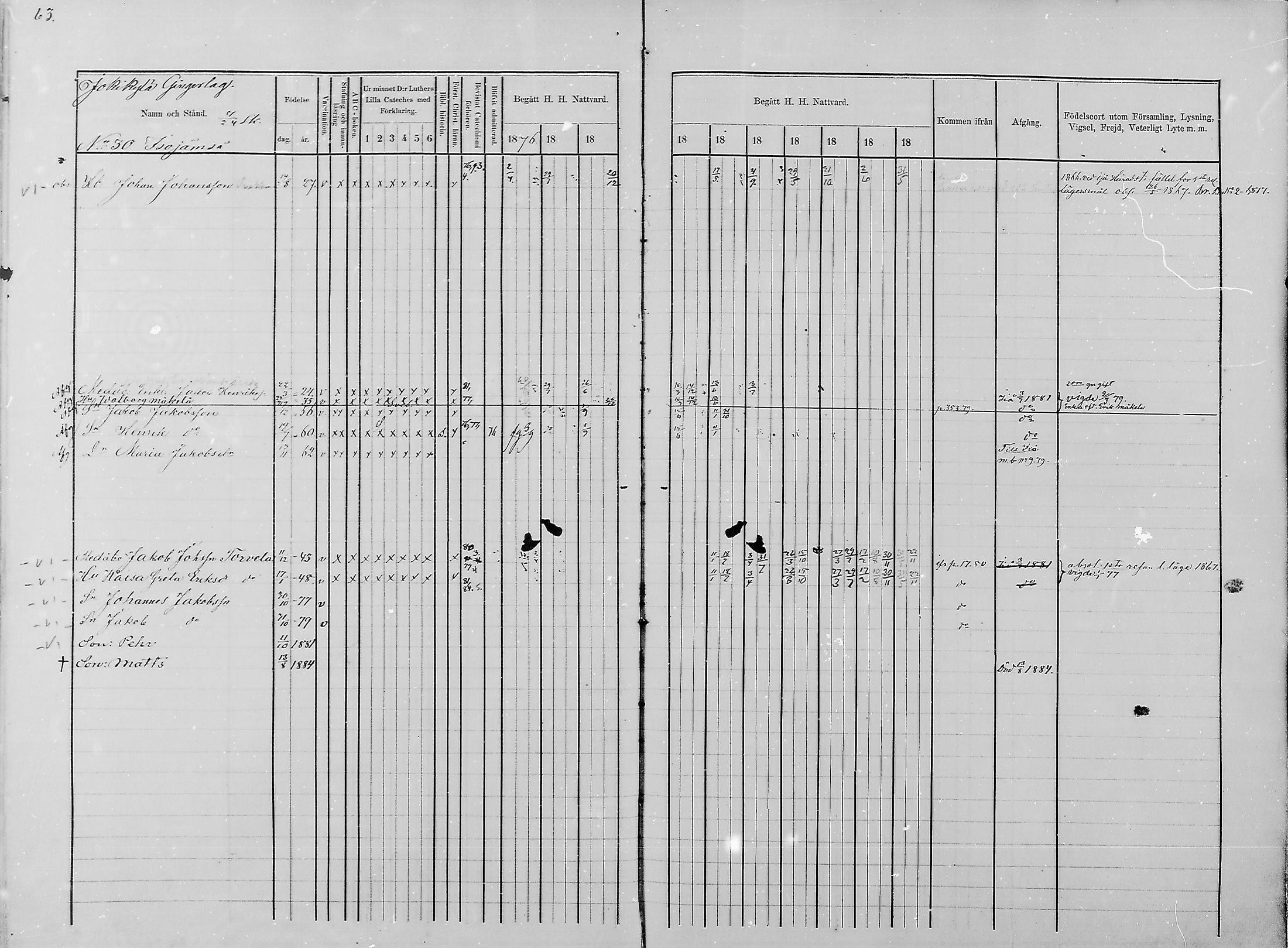 [ ../kirjat/Kirkonkirjat/haukipudas/rippikirja_1876-1885_mko112-126/kuvat/61.jpg ]