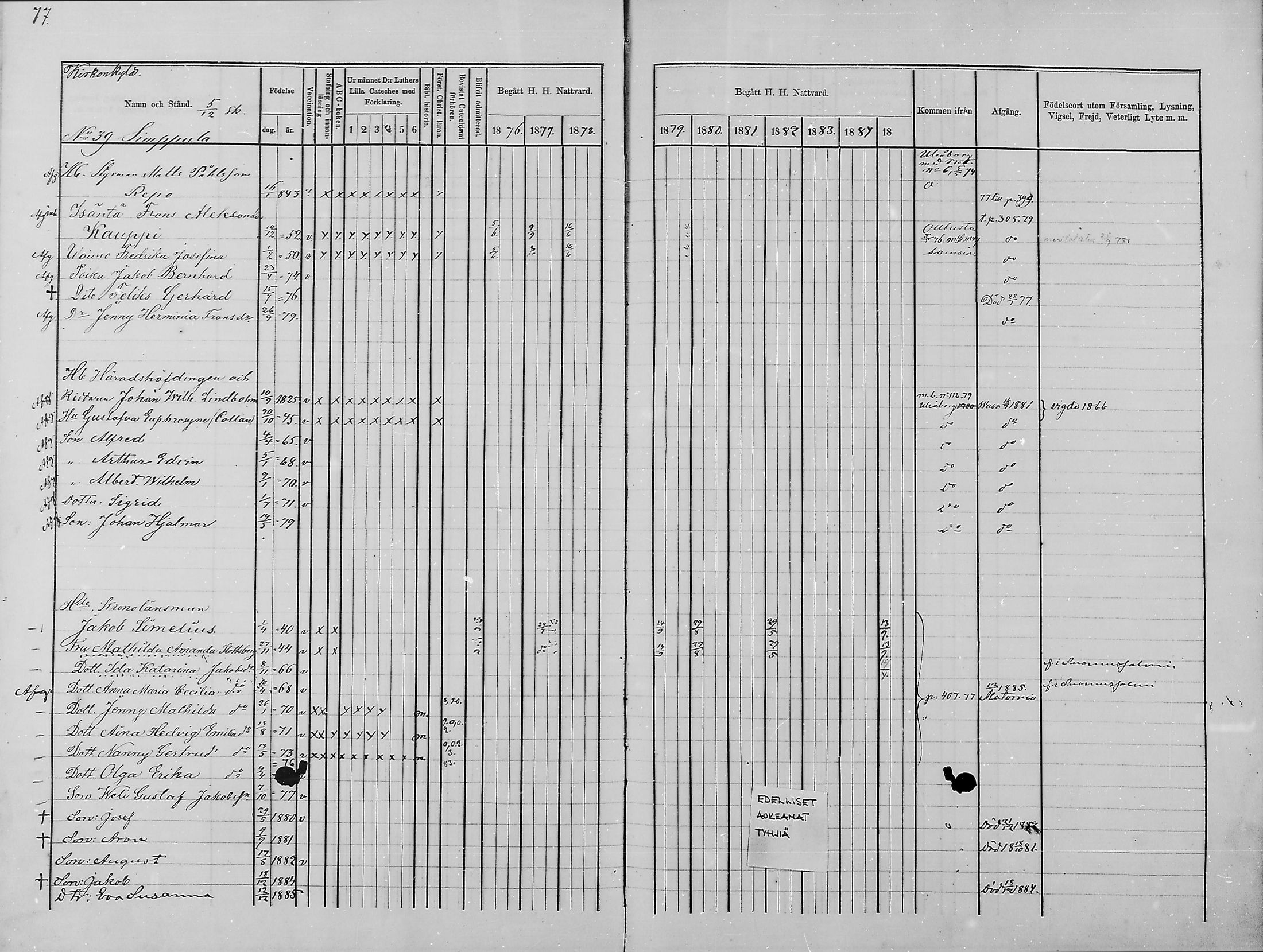 [ ../kirjat/Kirkonkirjat/haukipudas/rippikirja_1876-1885_mko112-126/kuvat/74.jpg ]