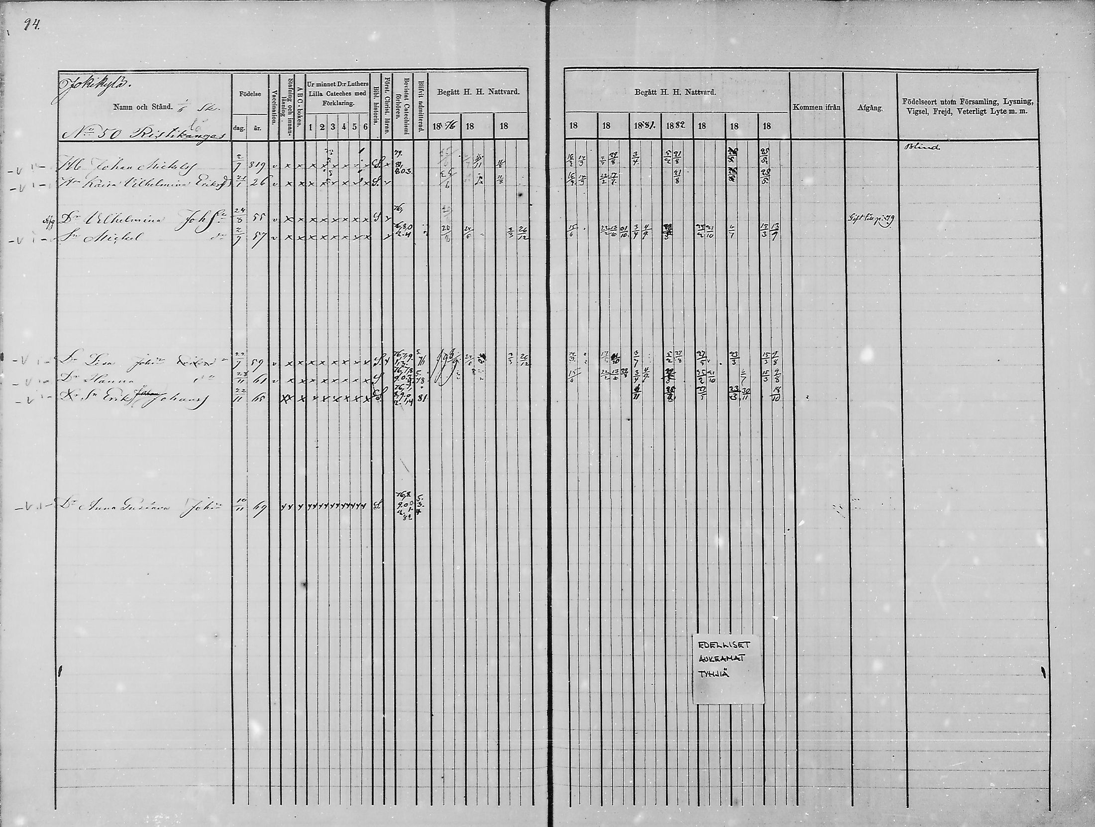 [ ../kirjat/Kirkonkirjat/haukipudas/rippikirja_1876-1885_mko112-126/kuvat/89.jpg ]