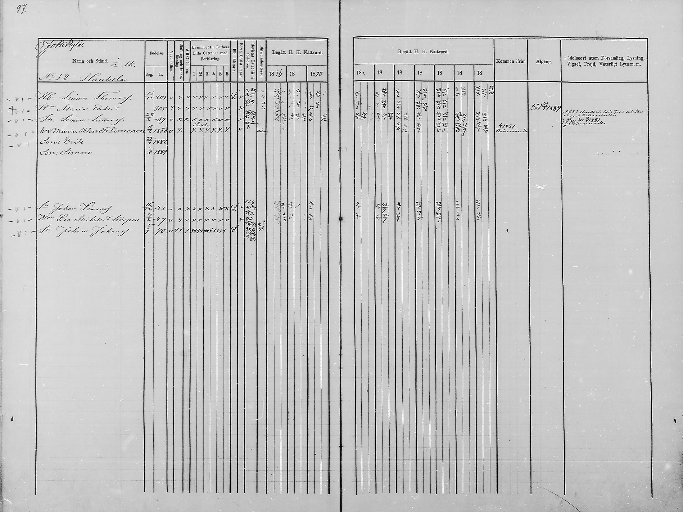 [ ../kirjat/Kirkonkirjat/haukipudas/rippikirja_1876-1885_mko112-126/kuvat/92.jpg ]