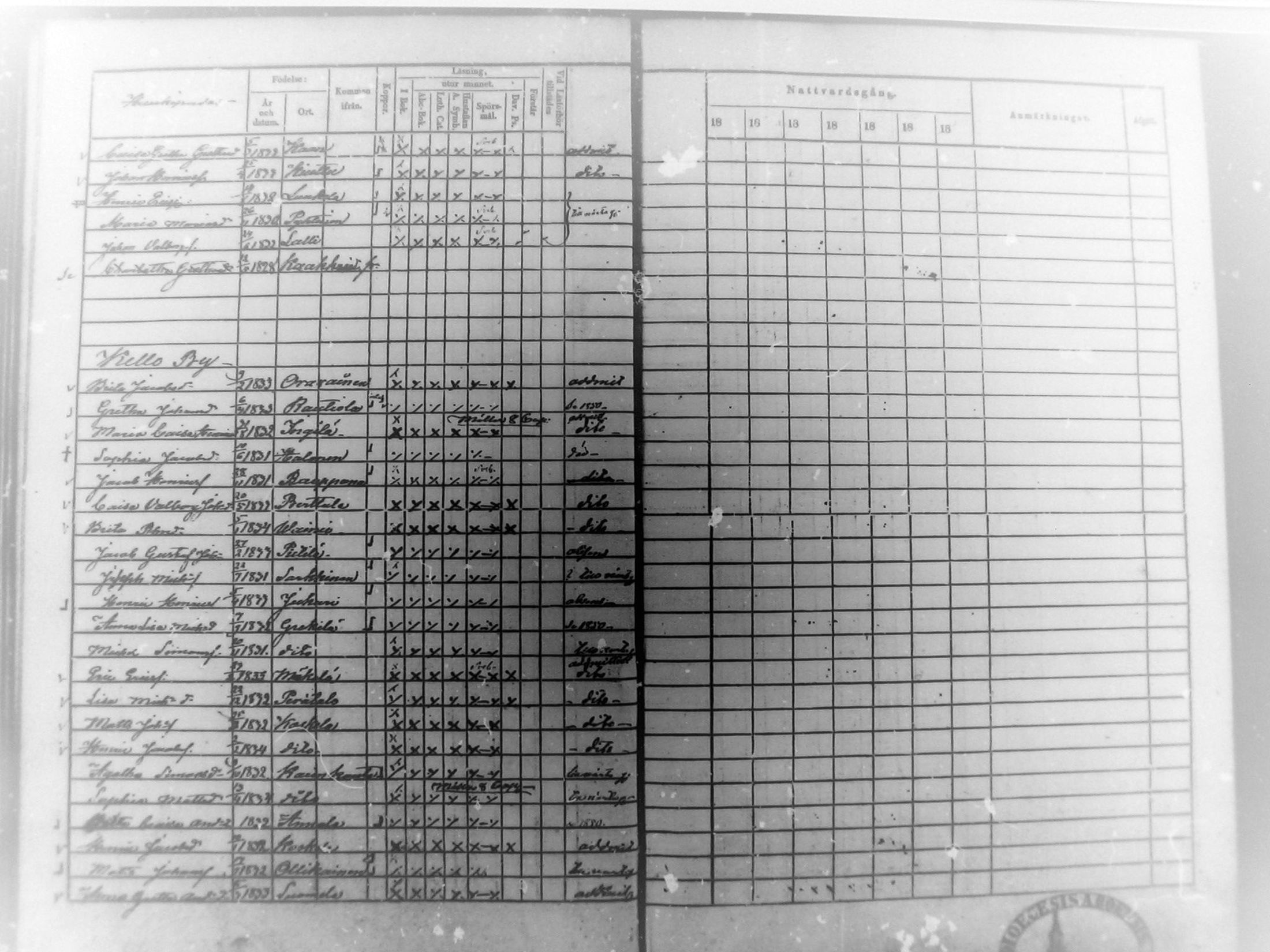 [ ../kirjat/Kirkonkirjat/haukipudas/rippilapset_1841-1864_mko729-731/kuvat/25.jpg ]
