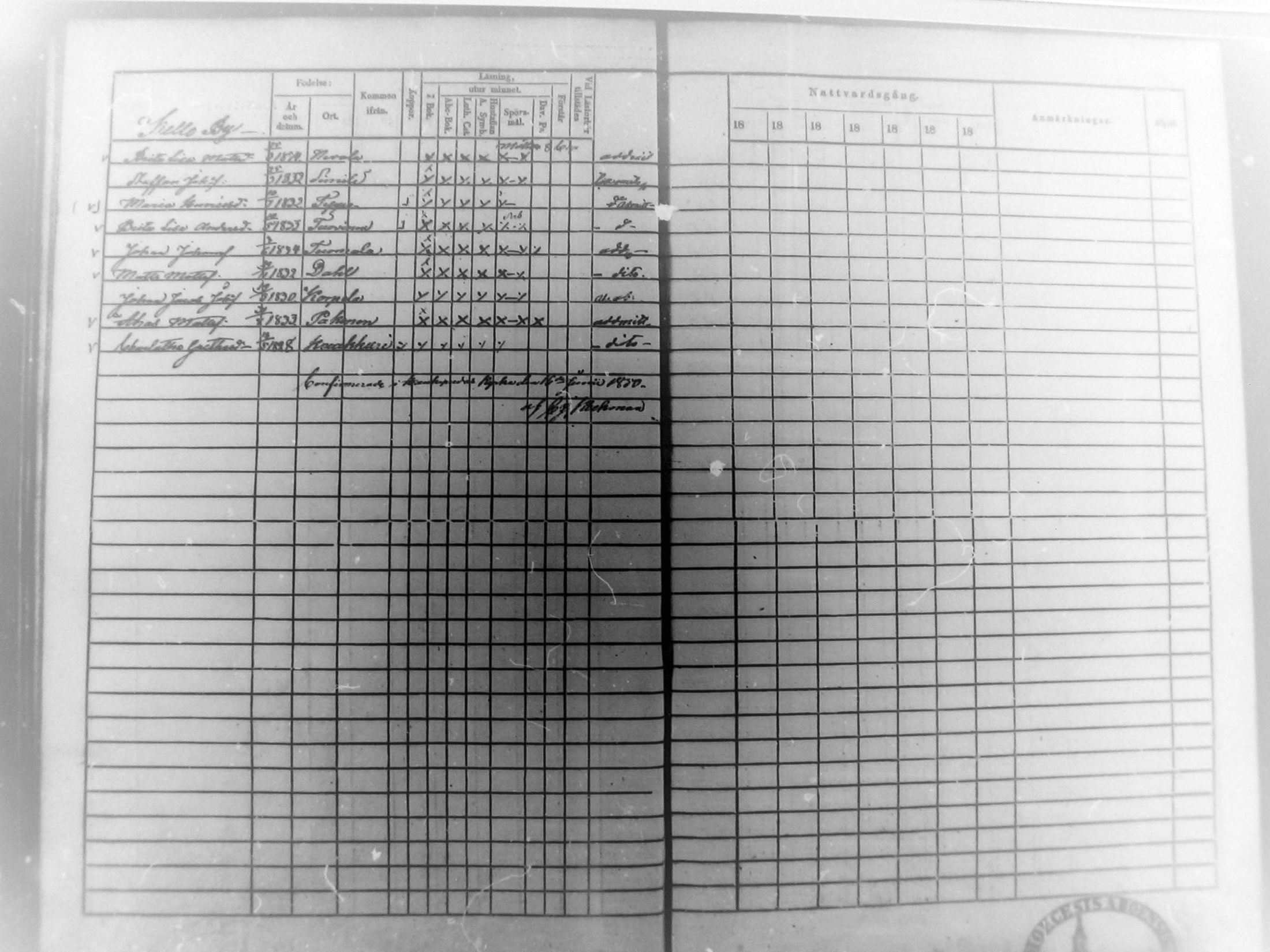 [ ../kirjat/Kirkonkirjat/haukipudas/rippilapset_1841-1864_mko729-731/kuvat/26.jpg ]