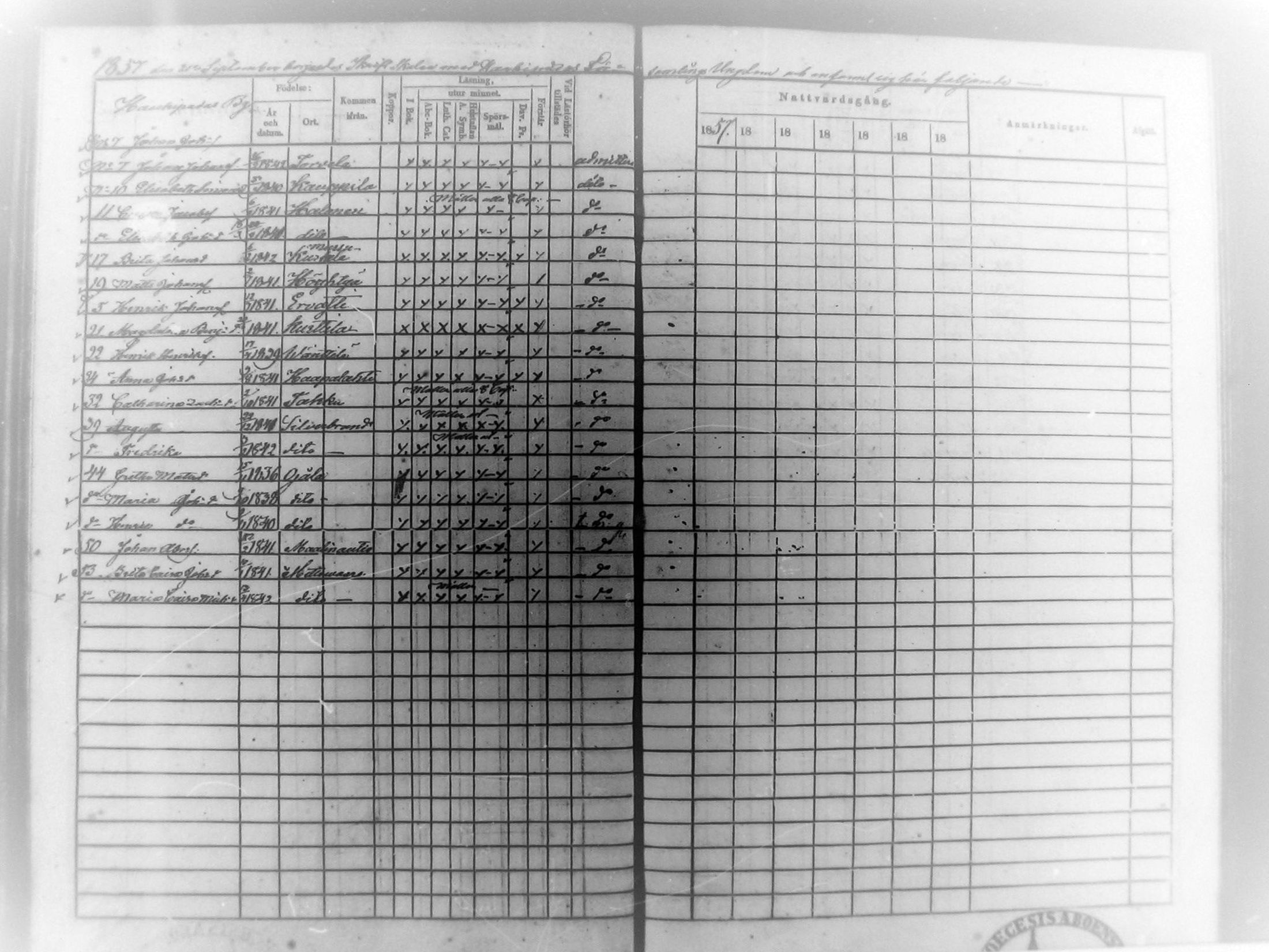 [ ../kirjat/Kirkonkirjat/haukipudas/rippilapset_1841-1864_mko729-731/kuvat/48.jpg ]