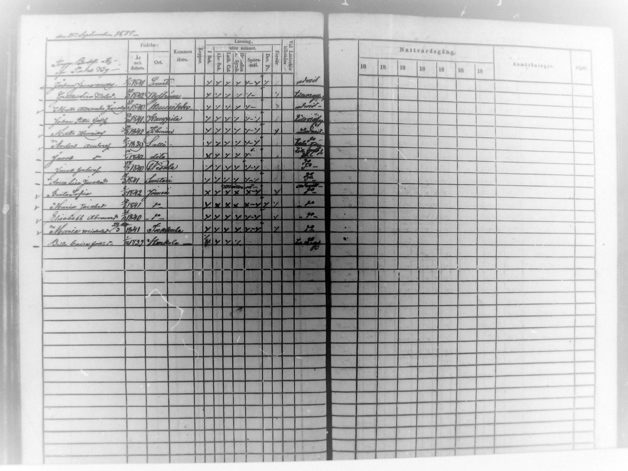 [ ../kirjat/Kirkonkirjat/haukipudas/rippilapset_1841-1864_mko729-731/kuvat/49.jpg ]