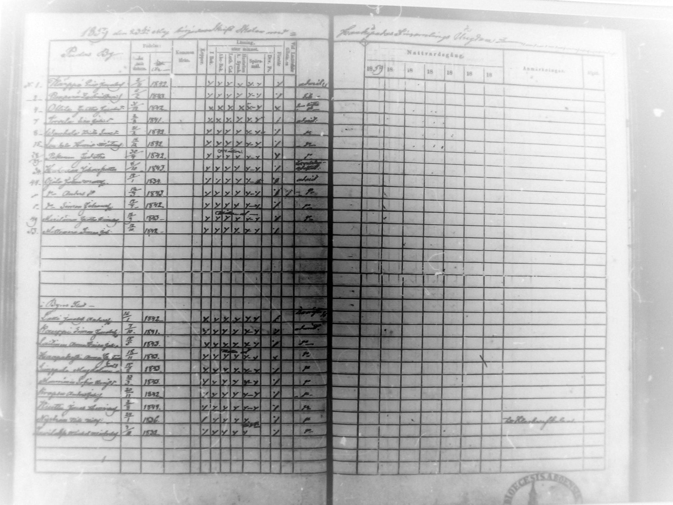 [ ../kirjat/Kirkonkirjat/haukipudas/rippilapset_1841-1864_mko729-731/kuvat/55.jpg ]