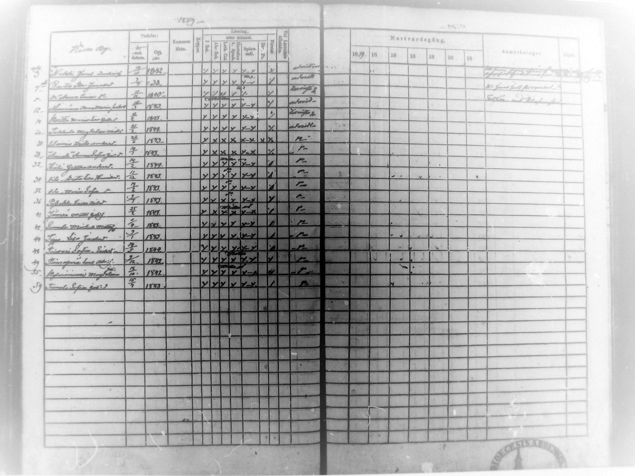 [ ../kirjat/Kirkonkirjat/haukipudas/rippilapset_1841-1864_mko729-731/kuvat/56.jpg ]