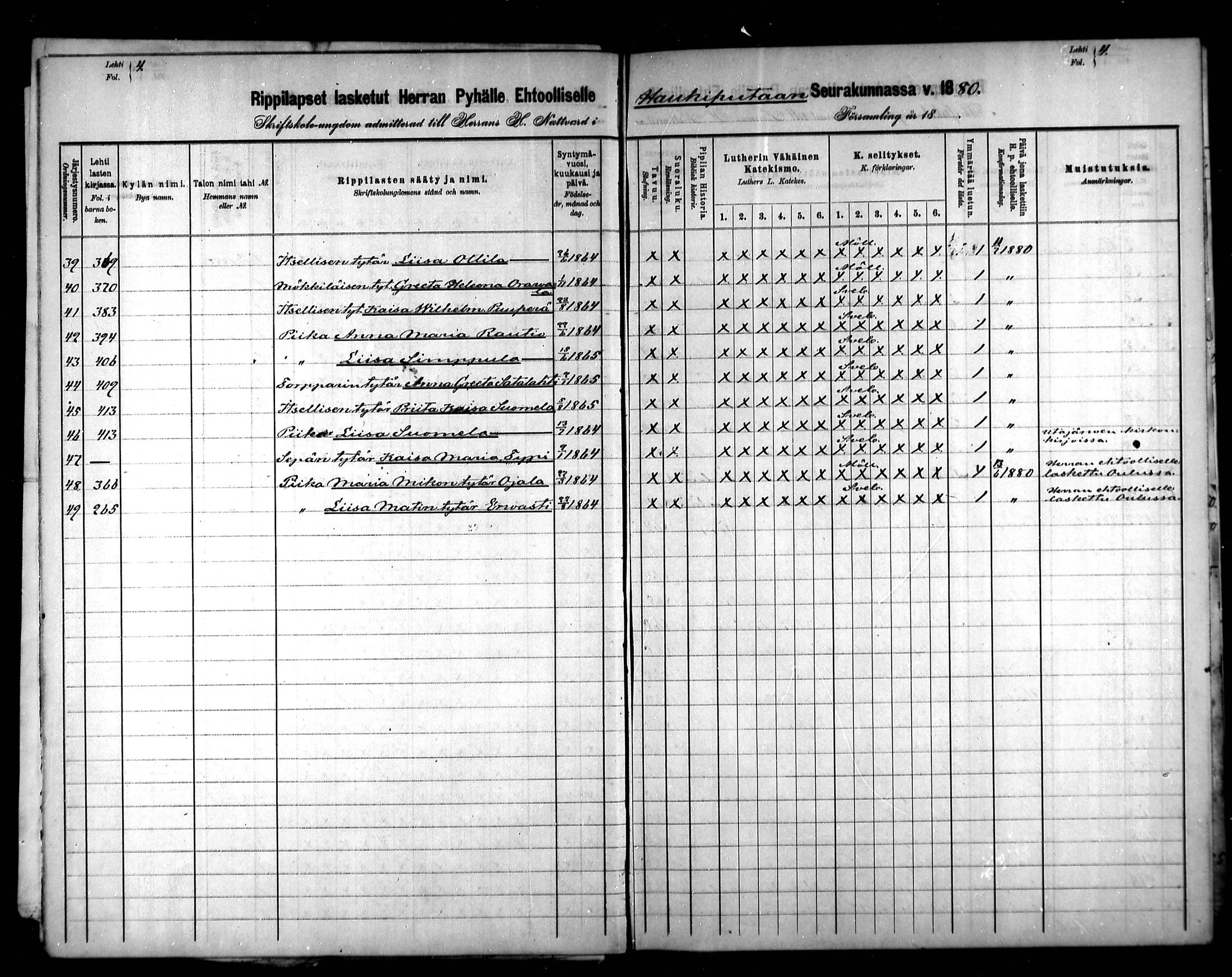 [ ../kirjat/Kirkonkirjat/haukipudas/rippilapset_1880-1891_mko734-735/kuvat/11.jpg ]