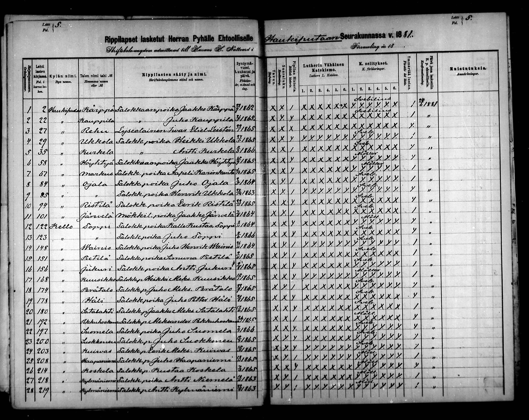 [ ../kirjat/Kirkonkirjat/haukipudas/rippilapset_1880-1891_mko734-735/kuvat/12.jpg ]