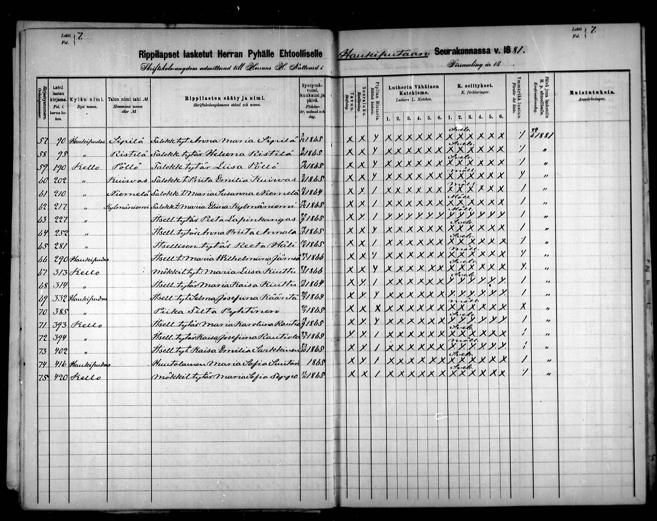[ ../kirjat/Kirkonkirjat/haukipudas/rippilapset_1880-1891_mko734-735/kuvat/14.jpg ]