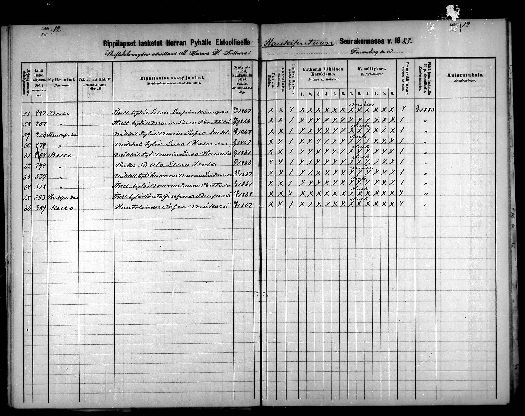 [ ../kirjat/Kirkonkirjat/haukipudas/rippilapset_1880-1891_mko734-735/kuvat/20.jpg ]