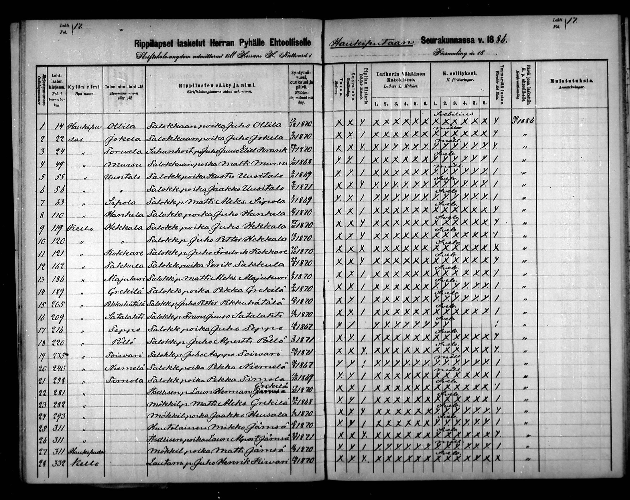 [ ../kirjat/Kirkonkirjat/haukipudas/rippilapset_1880-1891_mko734-735/kuvat/25.jpg ]