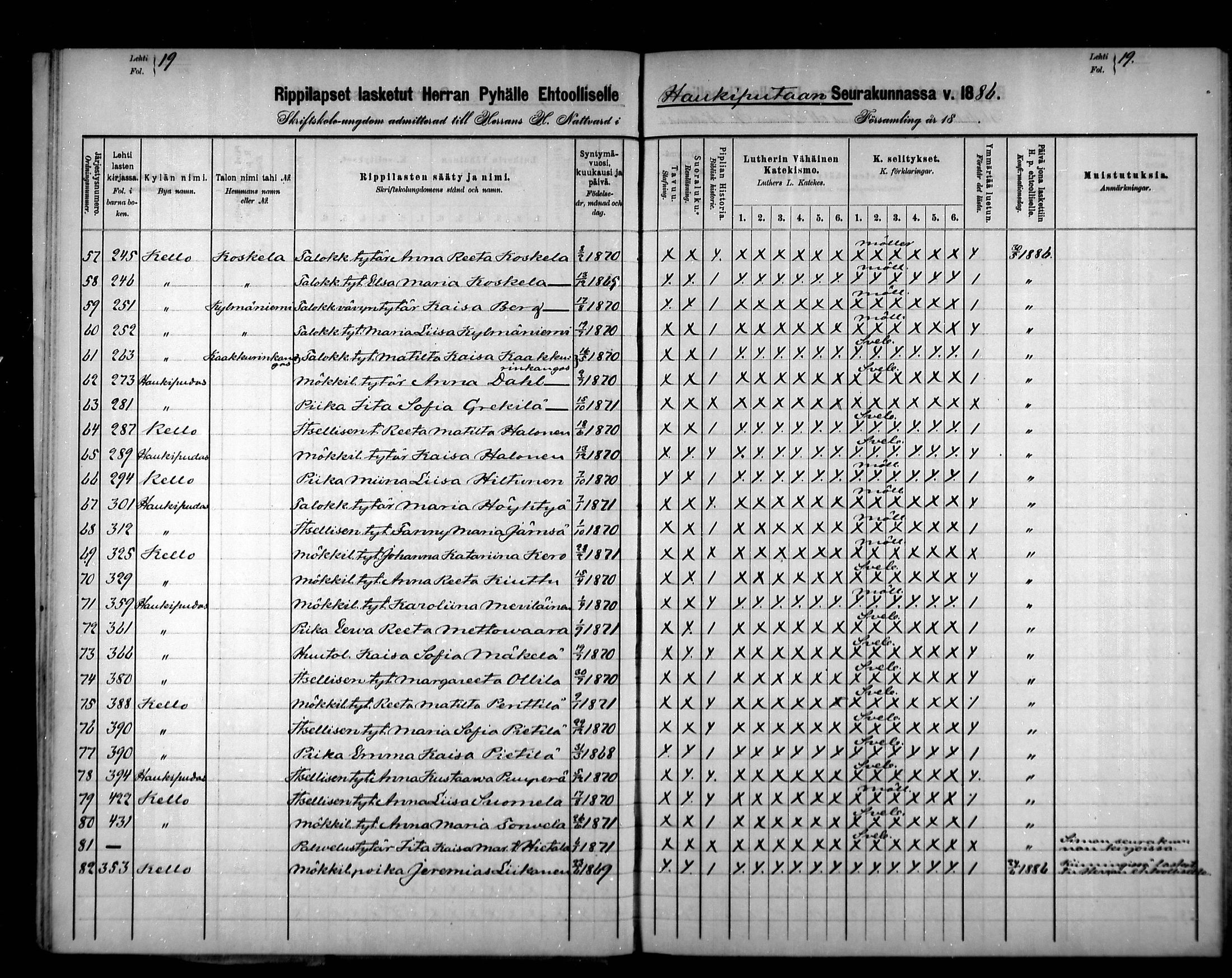[ ../kirjat/Kirkonkirjat/haukipudas/rippilapset_1880-1891_mko734-735/kuvat/27.jpg ]