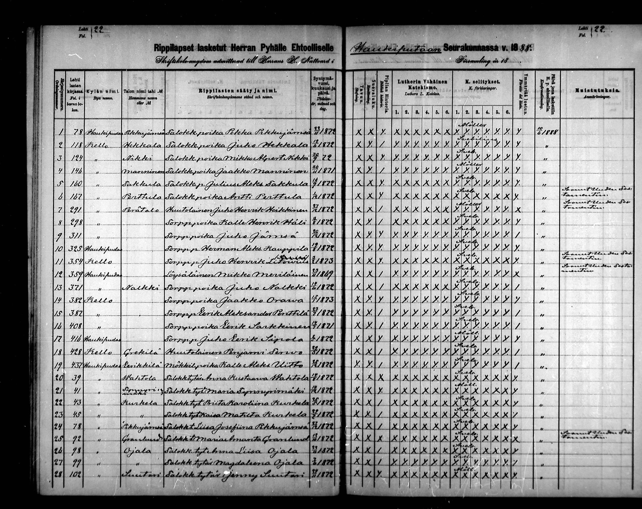 [ ../kirjat/Kirkonkirjat/haukipudas/rippilapset_1880-1891_mko734-735/kuvat/30.jpg ]