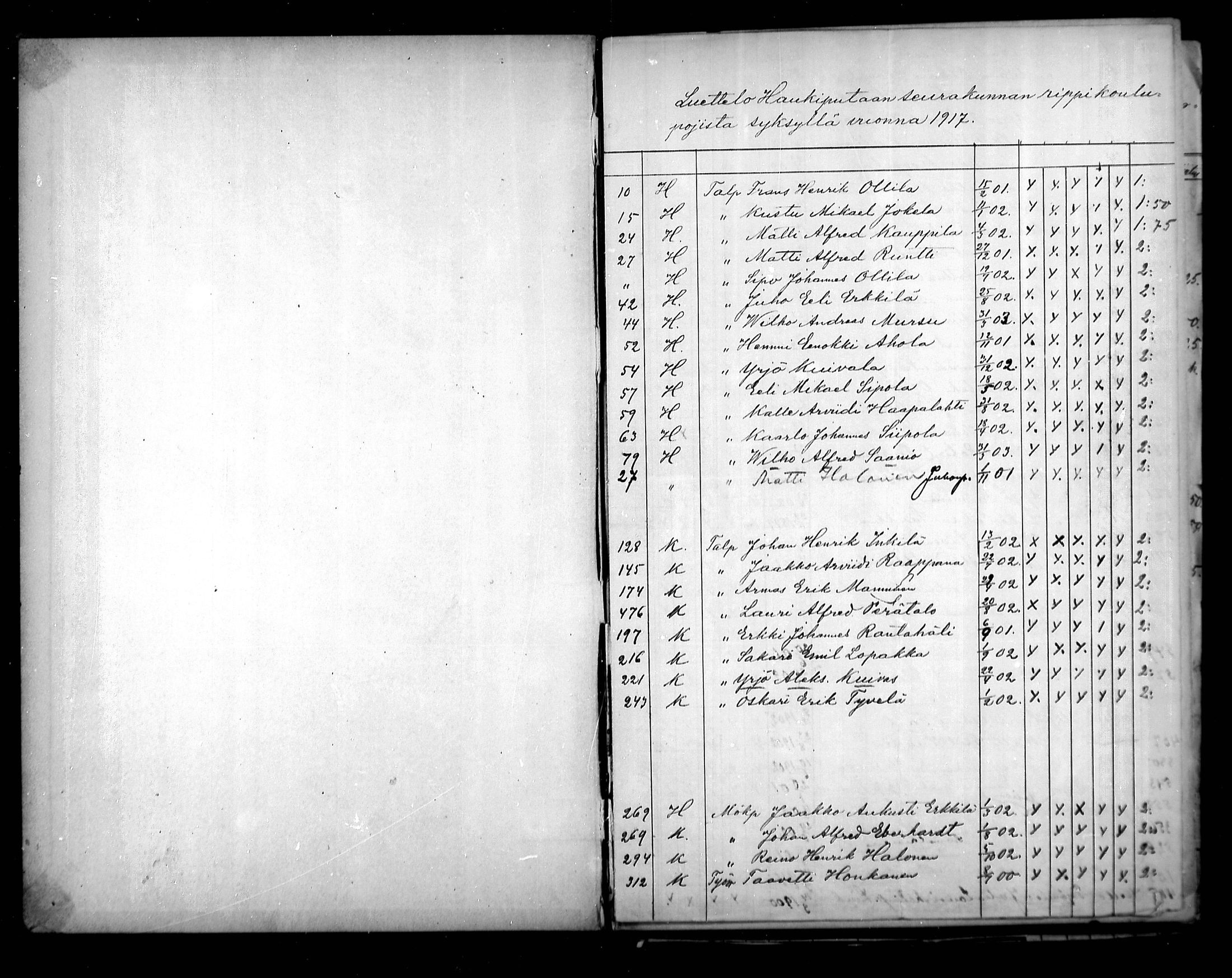 [ ../kirjat/Kirkonkirjat/haukipudas/rippilapset_1880-1891_mko734-735/kuvat/4.jpg ]