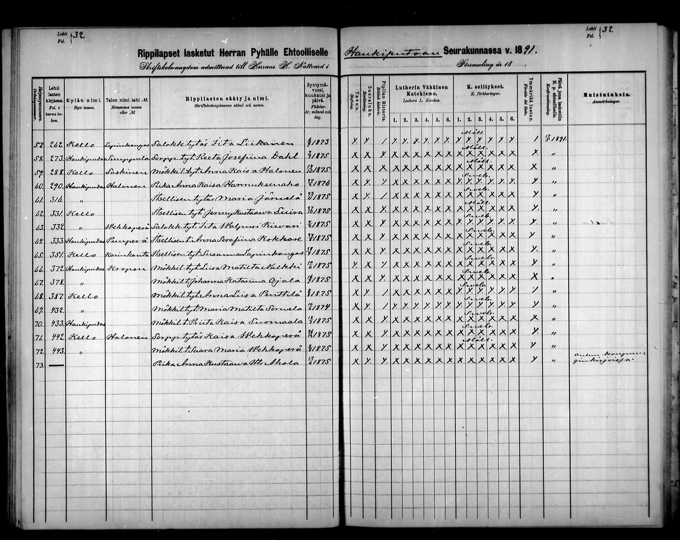 [ ../kirjat/Kirkonkirjat/haukipudas/rippilapset_1880-1891_mko734-735/kuvat/40.jpg ]