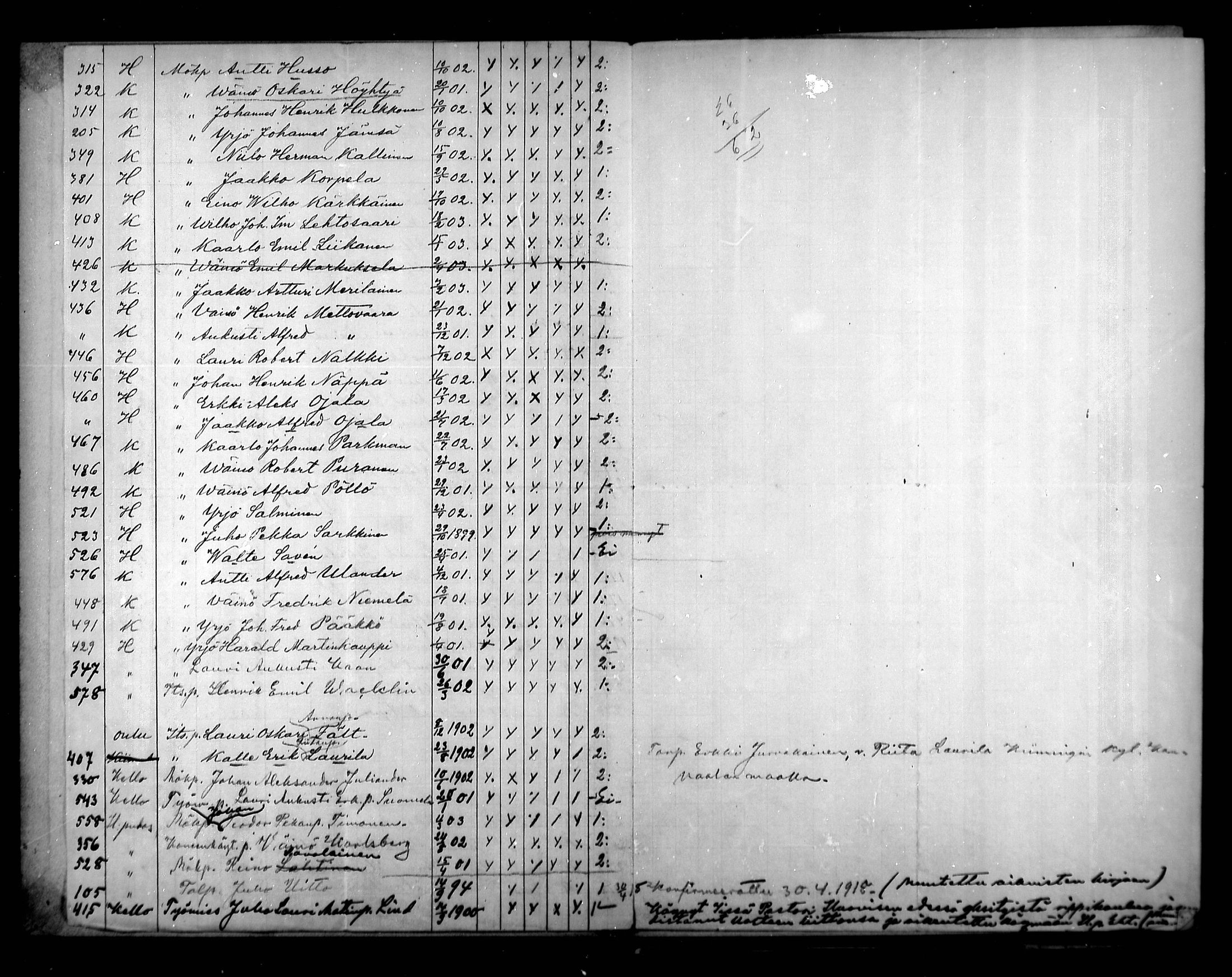 [ ../kirjat/Kirkonkirjat/haukipudas/rippilapset_1880-1891_mko734-735/kuvat/5.jpg ]