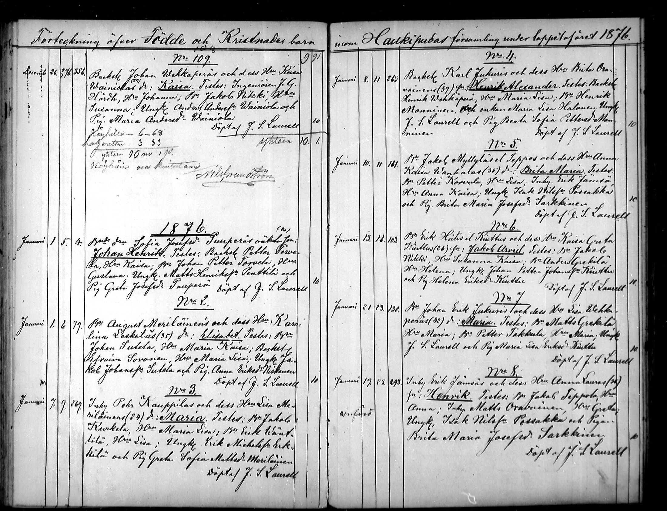 [ ../kirjat/Kirkonkirjat/haukipudas/syntyneet_1866-1878_mko541-545/kuvat/100.jpg ]