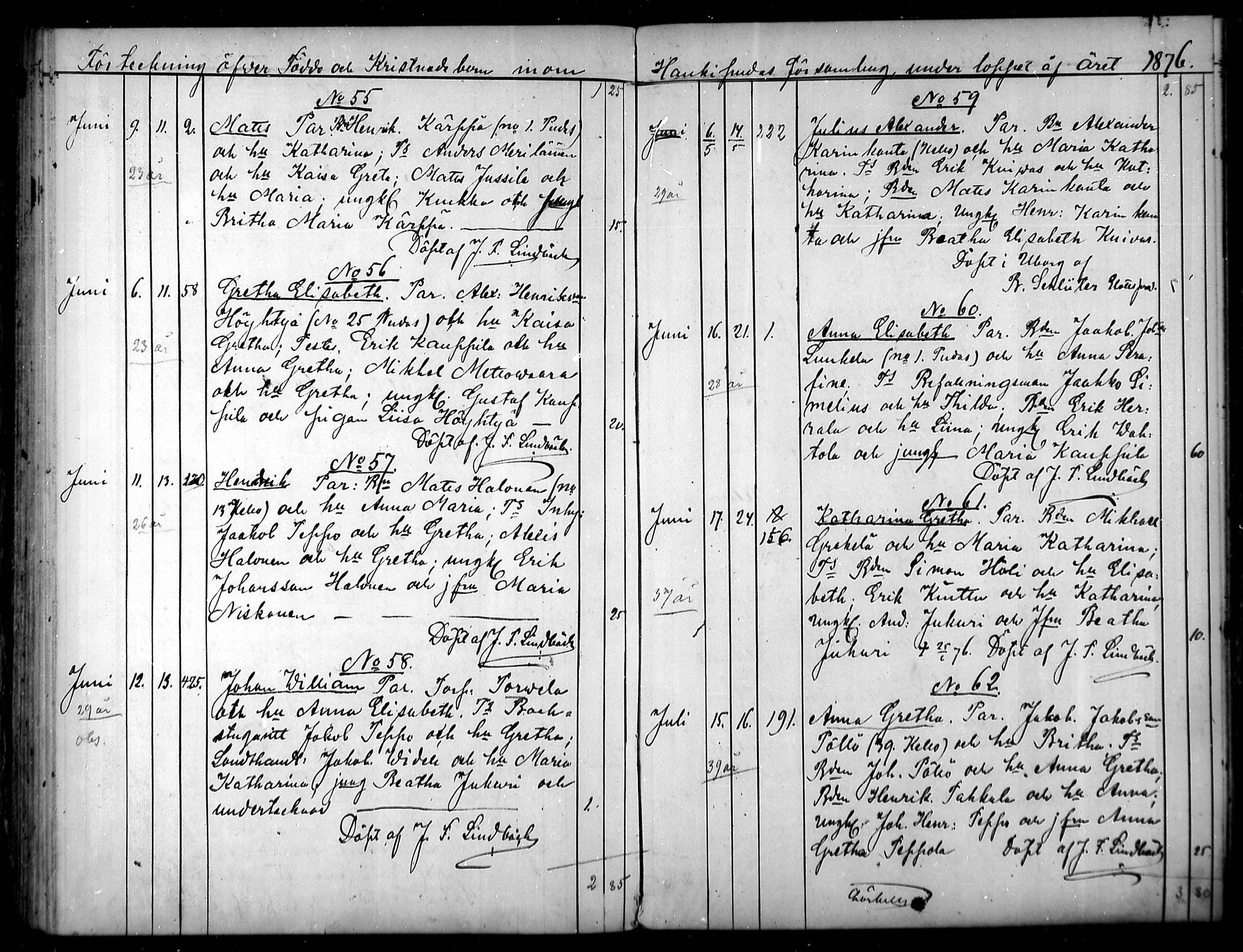 [ ../kirjat/Kirkonkirjat/haukipudas/syntyneet_1866-1878_mko541-545/kuvat/106.jpg ]