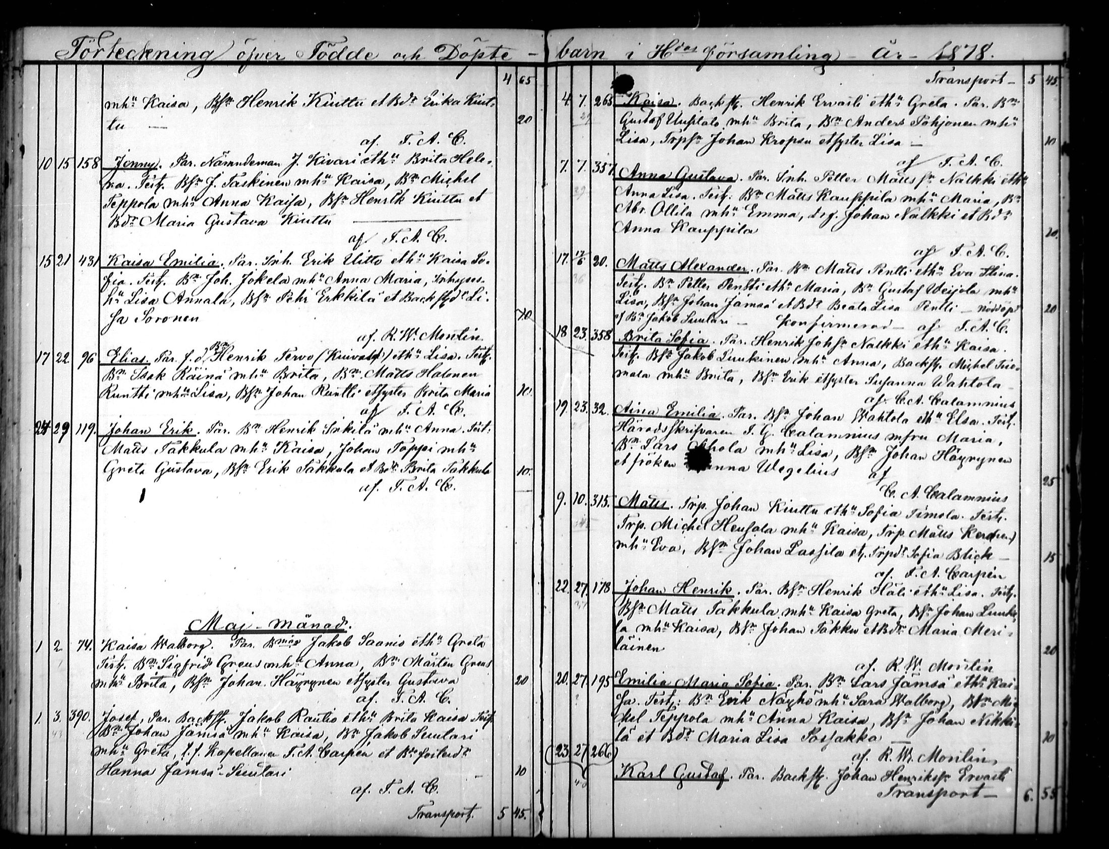 [ ../kirjat/Kirkonkirjat/haukipudas/syntyneet_1866-1878_mko541-545/kuvat/116.jpg ]